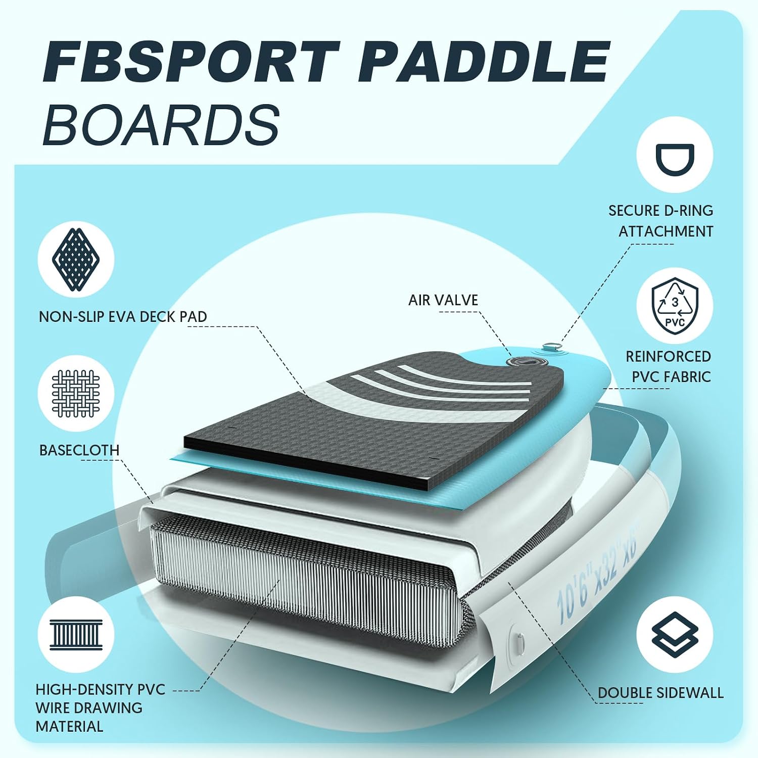 FBSPORT 11' Premium Stand Up Paddle Board, Yoga Board with SUP Accessories & Carry Bag | Wide Stance, Surf Control, Non-Slip Deck, Leash, Paddle and Pump for Youth & Adult