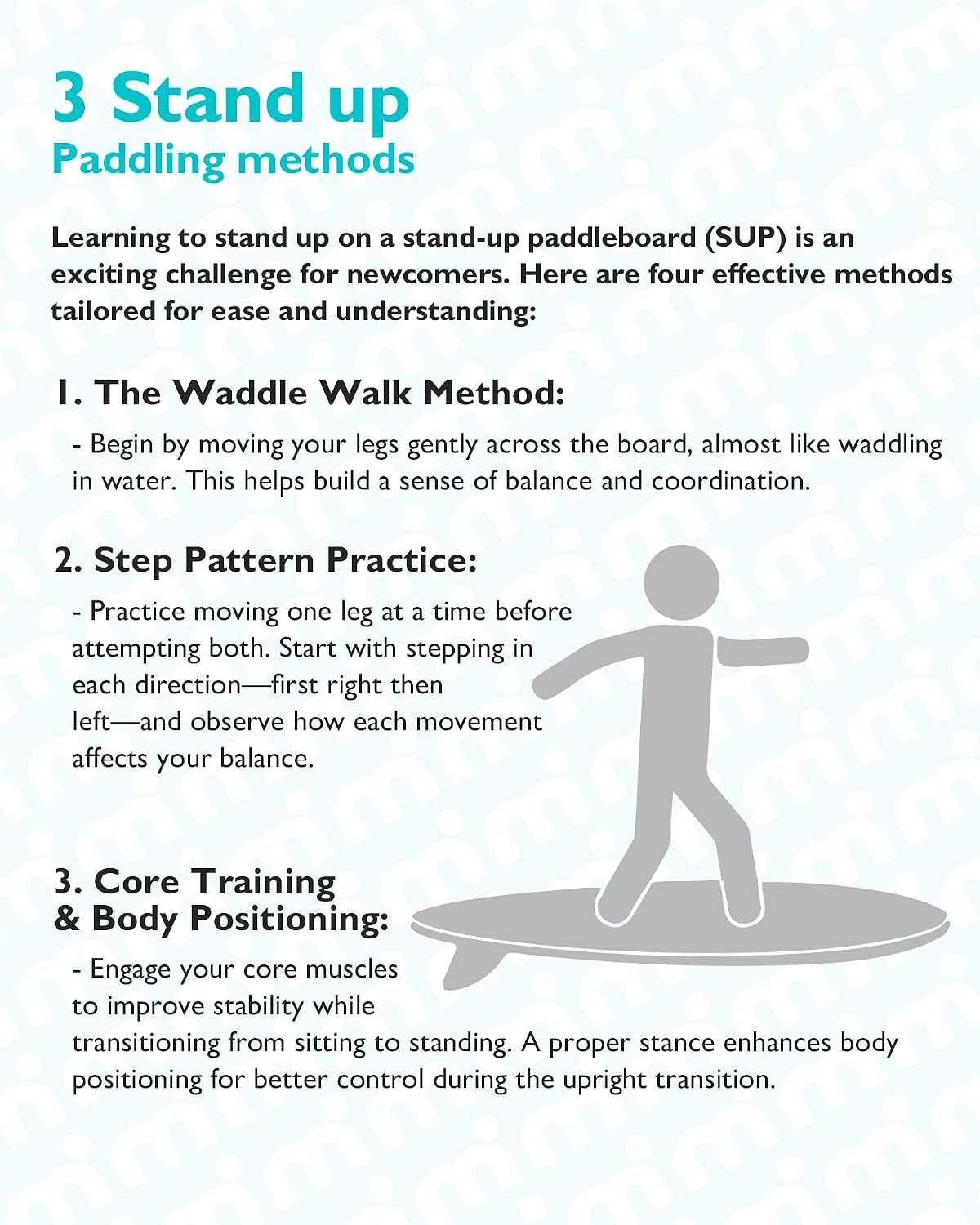 Mistral Inflatable Stand Up Paddle Board with SUP Accessories, 10'6''x33''x6'' All-Round SUP for Family, Touring, Kayaking, Yoga, Pets, Fishing, Wide Stable Design and Lightweight ISUP