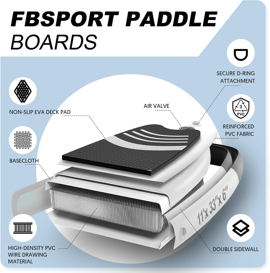 FBSPORT 11' Premium Stand Up Paddle Board, Yoga Board with SUP Accessories & Carry Bag | Wide Stance, Surf Control, Non-Slip Deck, Leash, Paddle and Pump for Youth & Adult