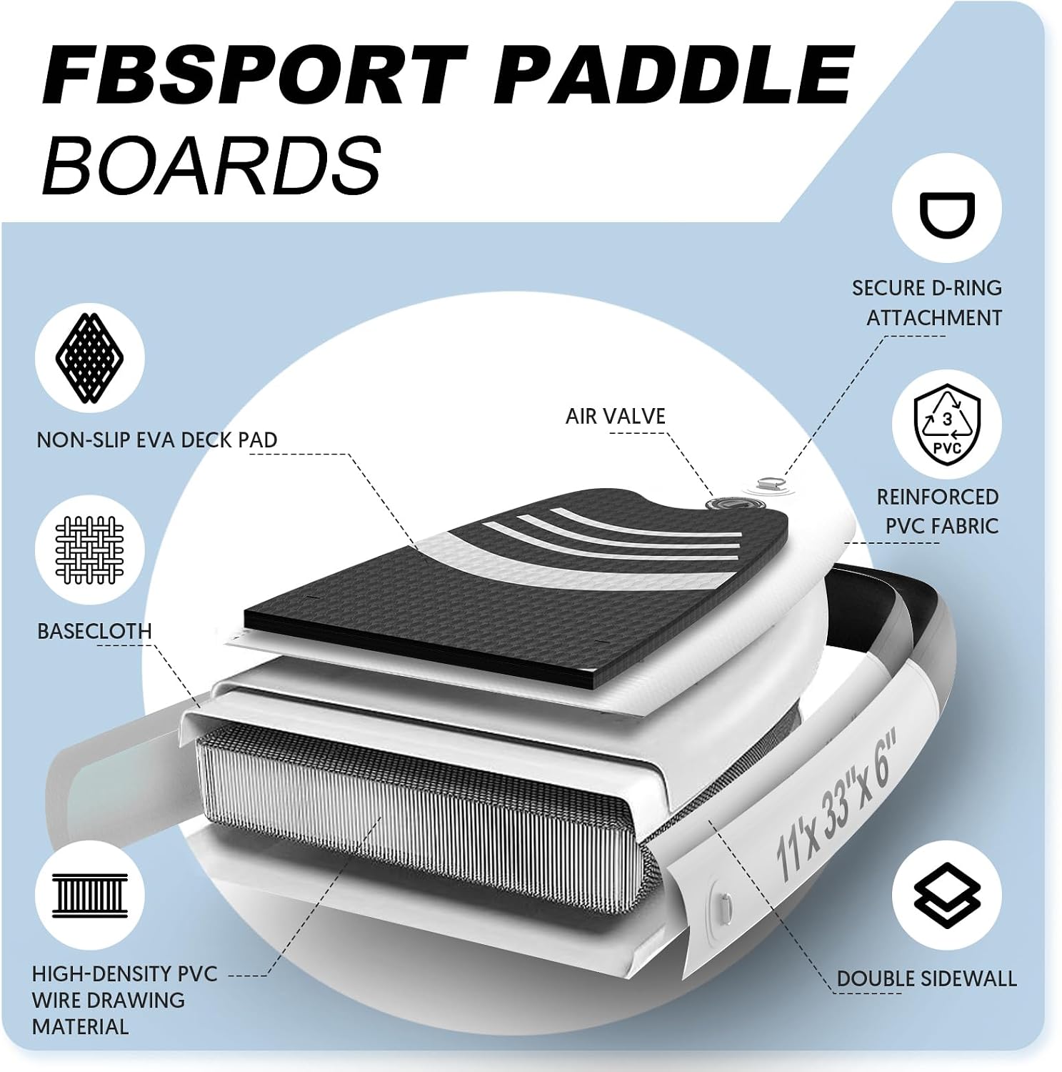 FBSPORT 11' Premium Stand Up Paddle Board, Yoga Board with SUP Accessories & Carry Bag | Wide Stance, Surf Control, Non-Slip Deck, Leash, Paddle and Pump for Youth & Adult