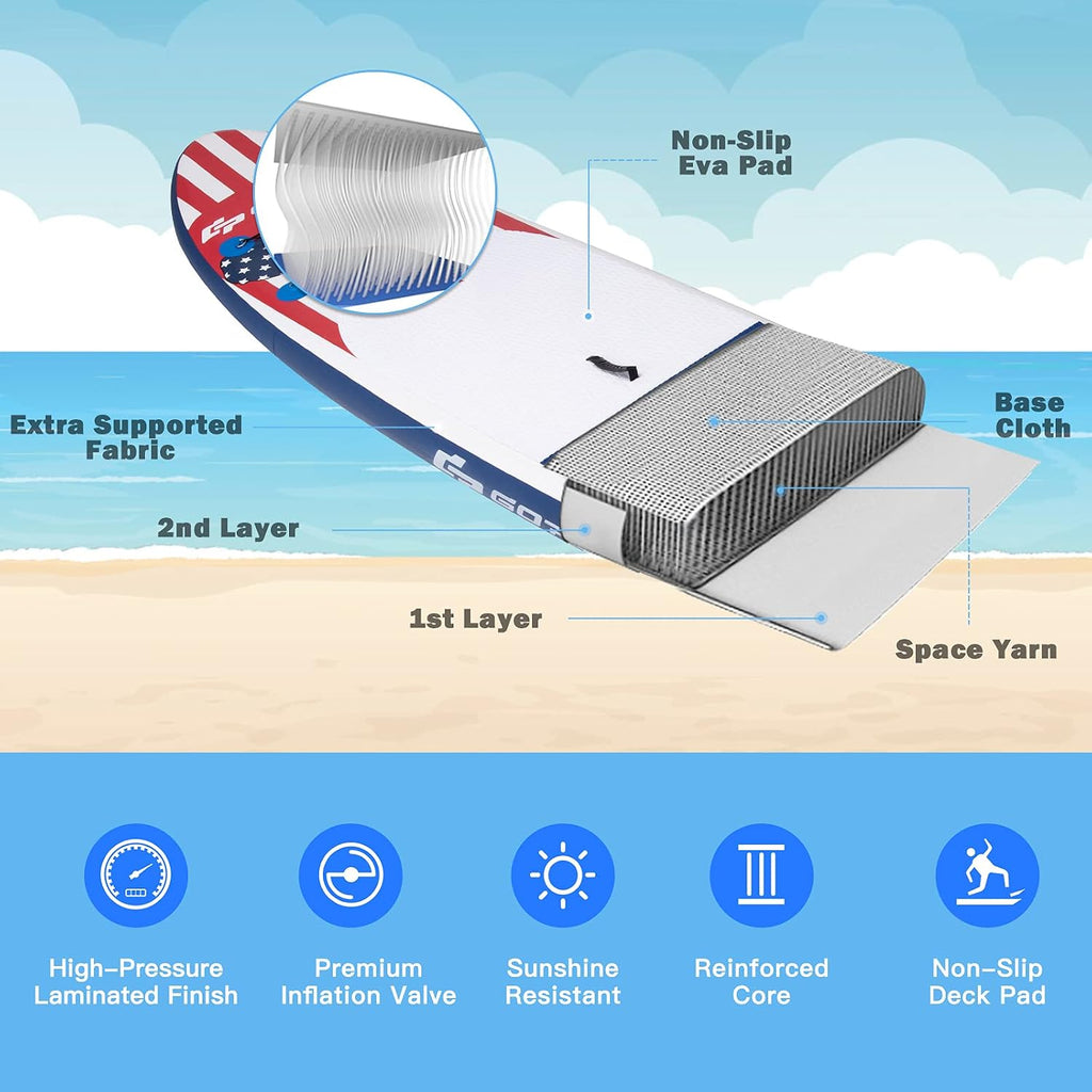Goplus Inflatable Stand Up Paddle Board, 10FT/10.5FT/11FT SUP with Accessory Pack, Adjustable Paddle, Carry Bag, Fin, Hand Pump, Leash, Repair Kit