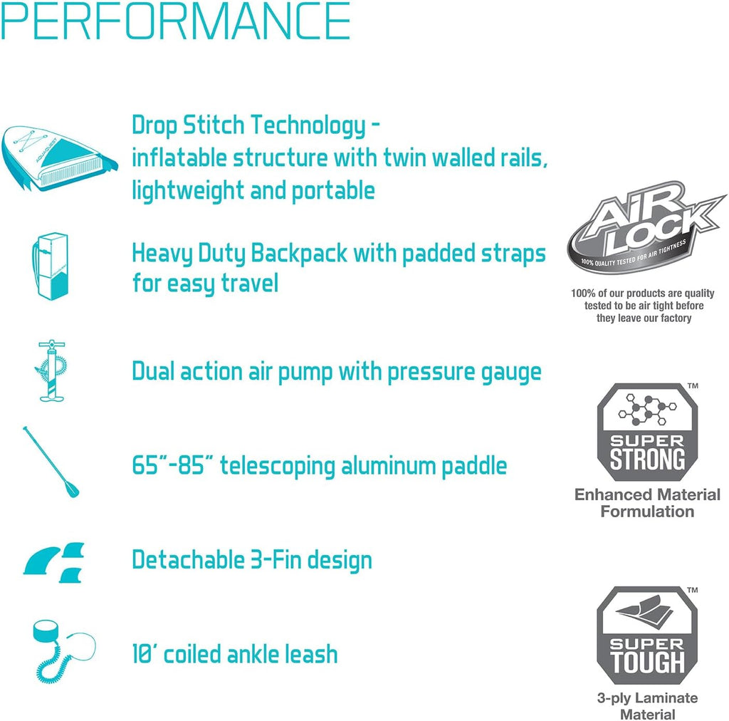 INTEX AquaQuest Inflatable Paddle Board Series: Includes Adjustable Paddle and High Pressure Pump – Tri-Fin Design – Slip-Resistant EVA Pad – Storage Rope – Drop Stitch Core