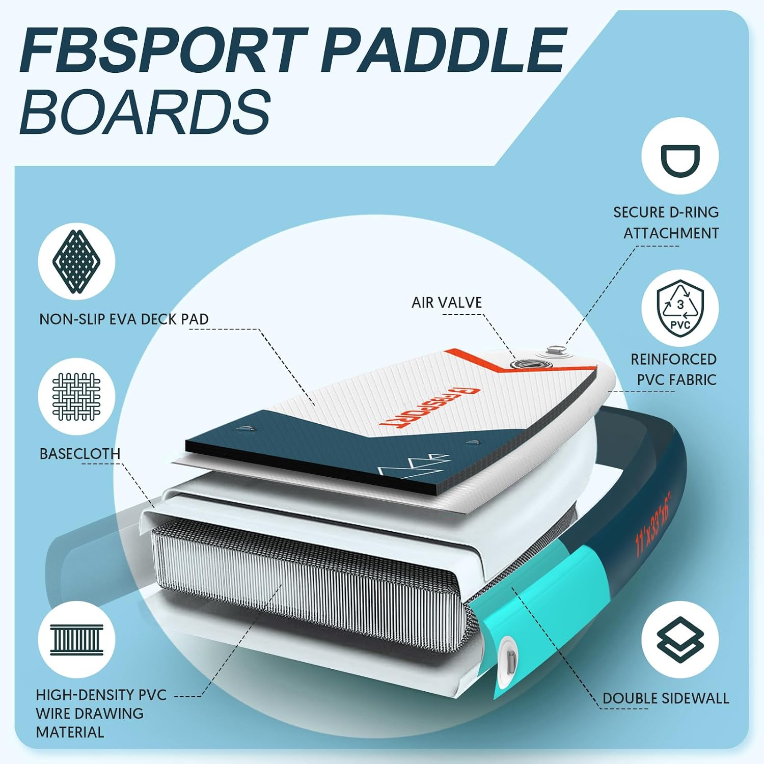 FBSPORT 11' Premium Stand Up Paddle Board, Yoga Board with SUP Accessories & Carry Bag | Wide Stance, Surf Control, Non-Slip Deck, Leash, Paddle and Pump for Youth & Adult