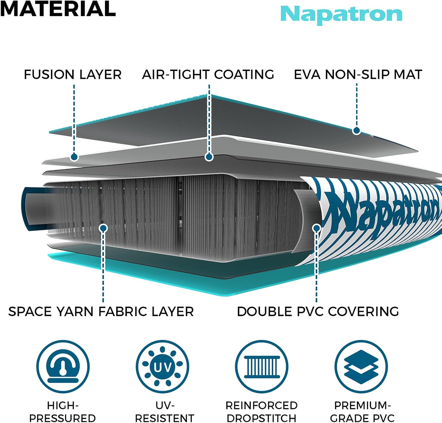 Napatron Inflatable Paddle Board, 10'6' Ultra Lightweight SUP with Adjustable Paddle, Anti-Slip Deck,Coiled Leash & Carry Bag,Stable All-Around Stand Up Paddle Board for Adults