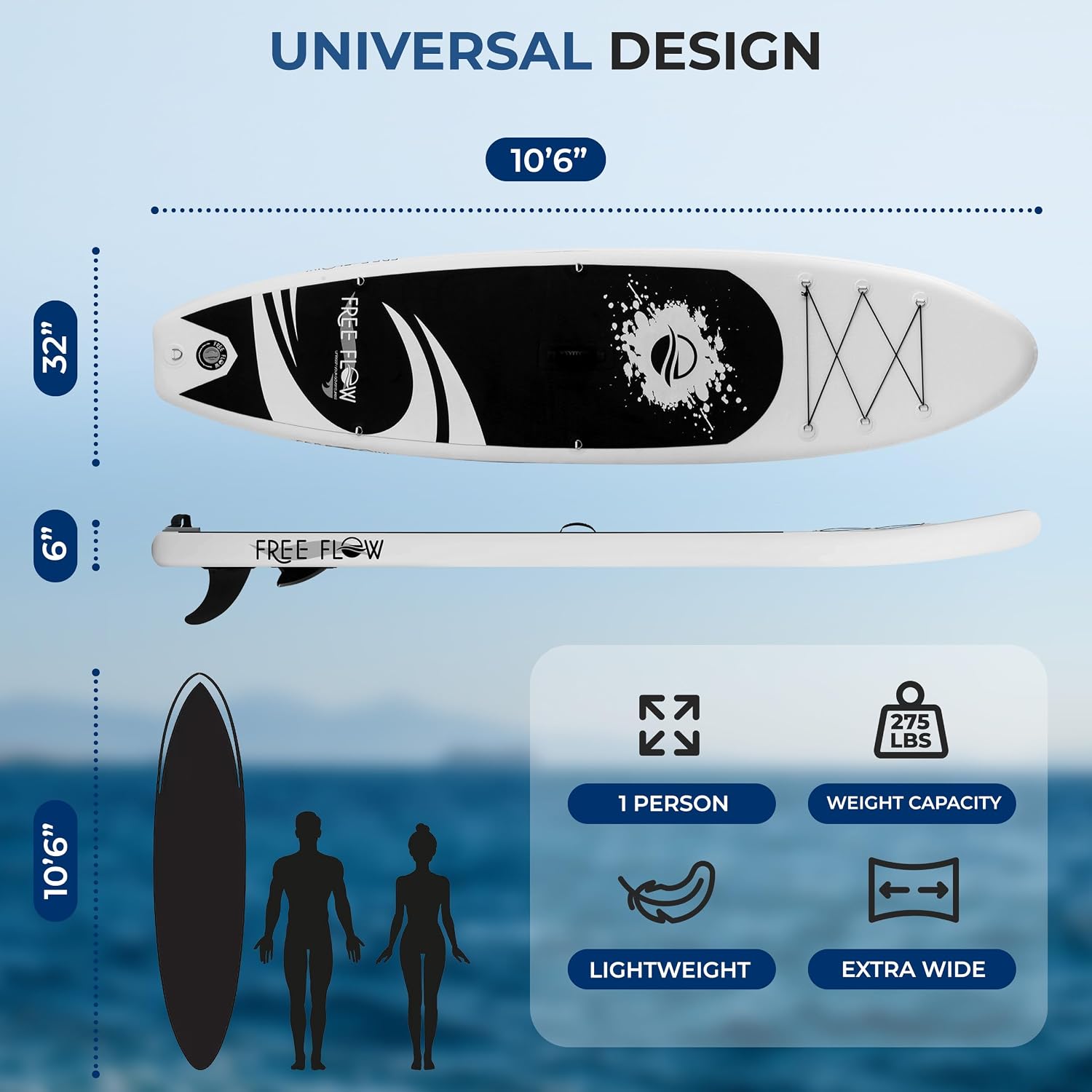 SereneLife Inflatable Stand Up Paddle Board with Premium SUP Accessories - Wide Stable Design with Non-Slip EVA Deck Pad