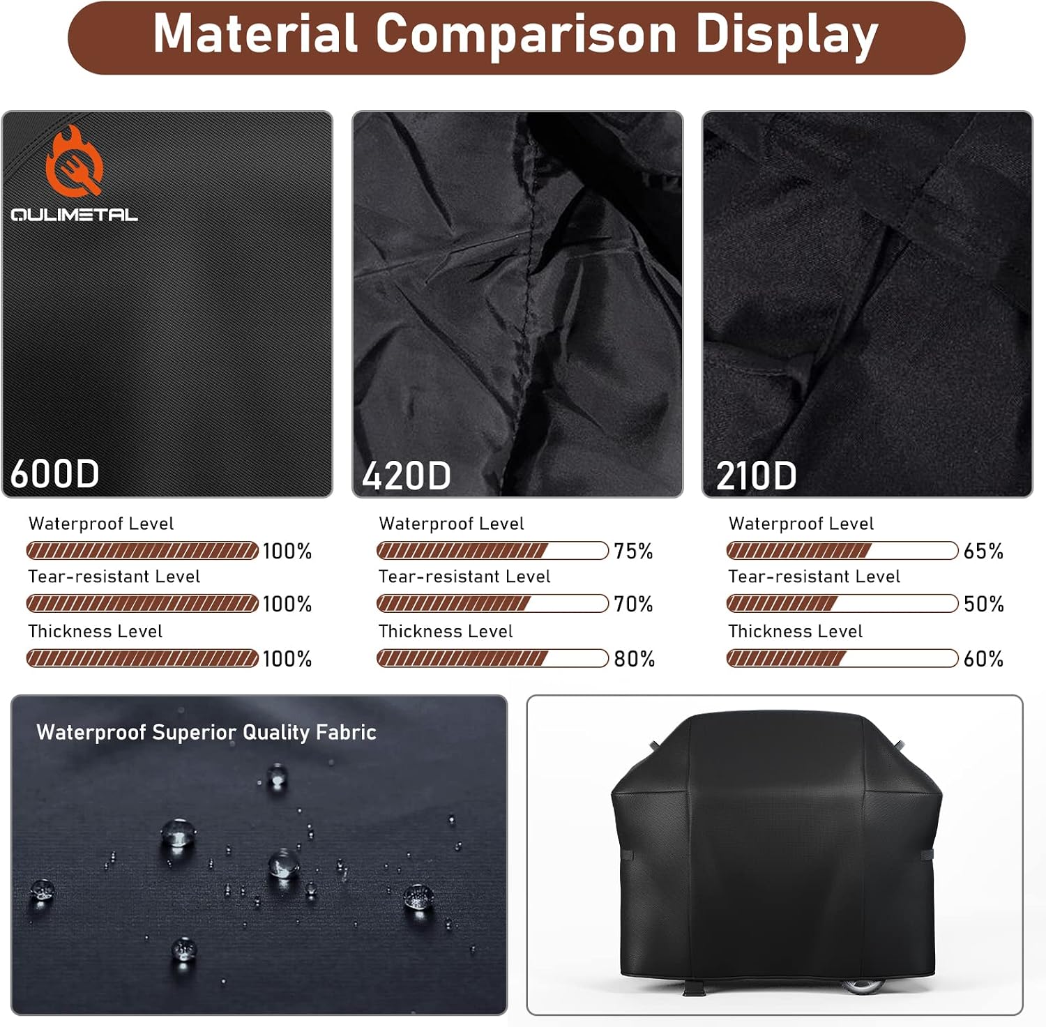 QuliMetal 69787 Grill Burner, Cooking Grates and Grill Cover for Weber Spirit 300 and GS4 Spirit II 300 Series Gas Grills