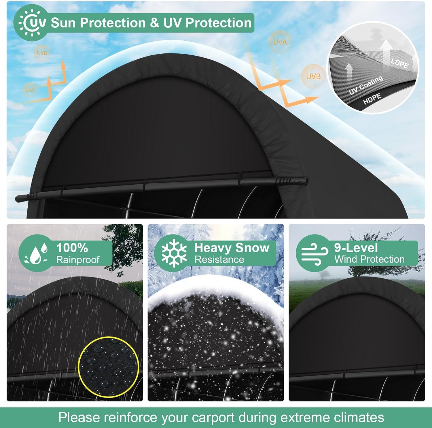 COBIZI Carport 12x20 FT Heavy Duty Portable Garage Storage Shelter Shed with All-Steel Metal Frame & Vents, Round Style Outdoor Storage Shed for Car, Truck, Boat, Patio Furniture Anti-Snow Waterproof