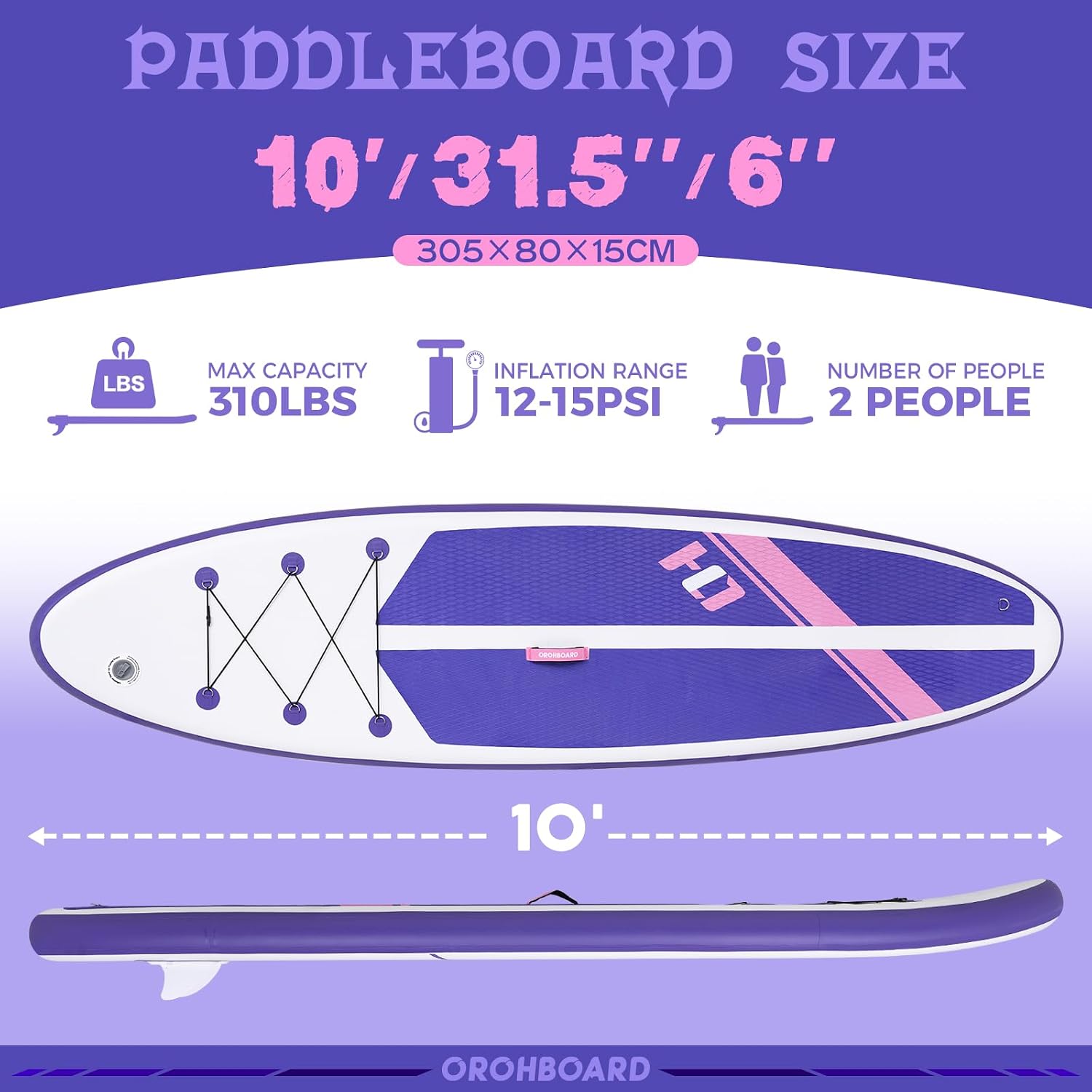 Inflatable Paddle Board 11'6/10'6 Paddle Board - All-Around SUP Board for Adults & Beginners, Stand Up Paddle Board with Complete Accessory Kit for Lake, River, Ocean