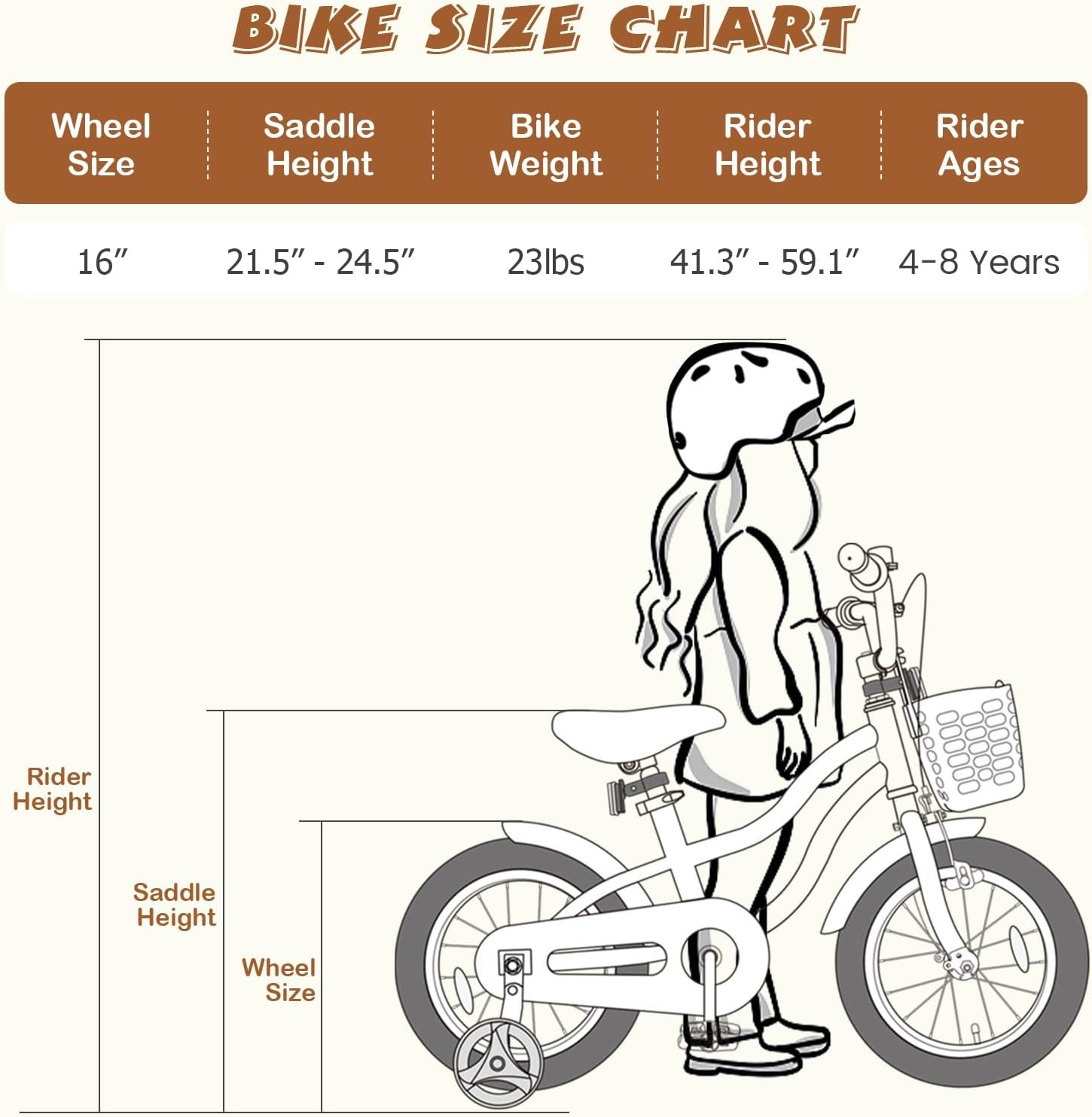 Olakids Kids Bike, 12 14 16 18 Inch Toddlers Bike with Training Wheels Basket Safety Bell Adjustable Seat Handlebar, Children's Bicycle for Girls Boys | Training Wheels, Basket, Safety Bell, Adjustable Seat, Adjustable Handlebar