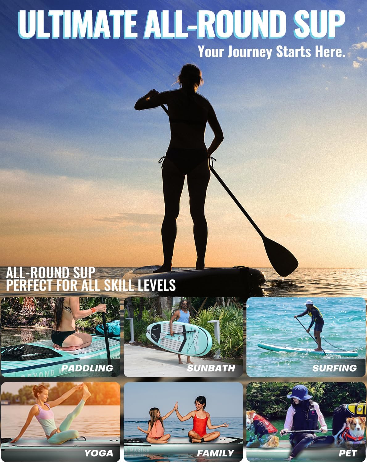 BM Paddle Board Inflatable Stand Up Paddle Board, SUP Paddleboard for Adult, Premium Accessories | Non-Slip EVA Deck & Foam Handles, Camera Mount, Double Action Pump, 85L Travel Backpack