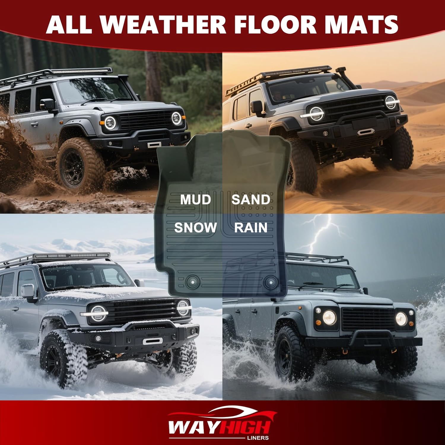 Wayhigh® Floor Mats & Cargo Liner for Hyundai ioniq 5 2025 2026 Fixed Center Console (Unmovable Center Console), All Weather TPE Car Mats Waterproof Heavy Duty, Custom Fit for ioniq 5 Accessories