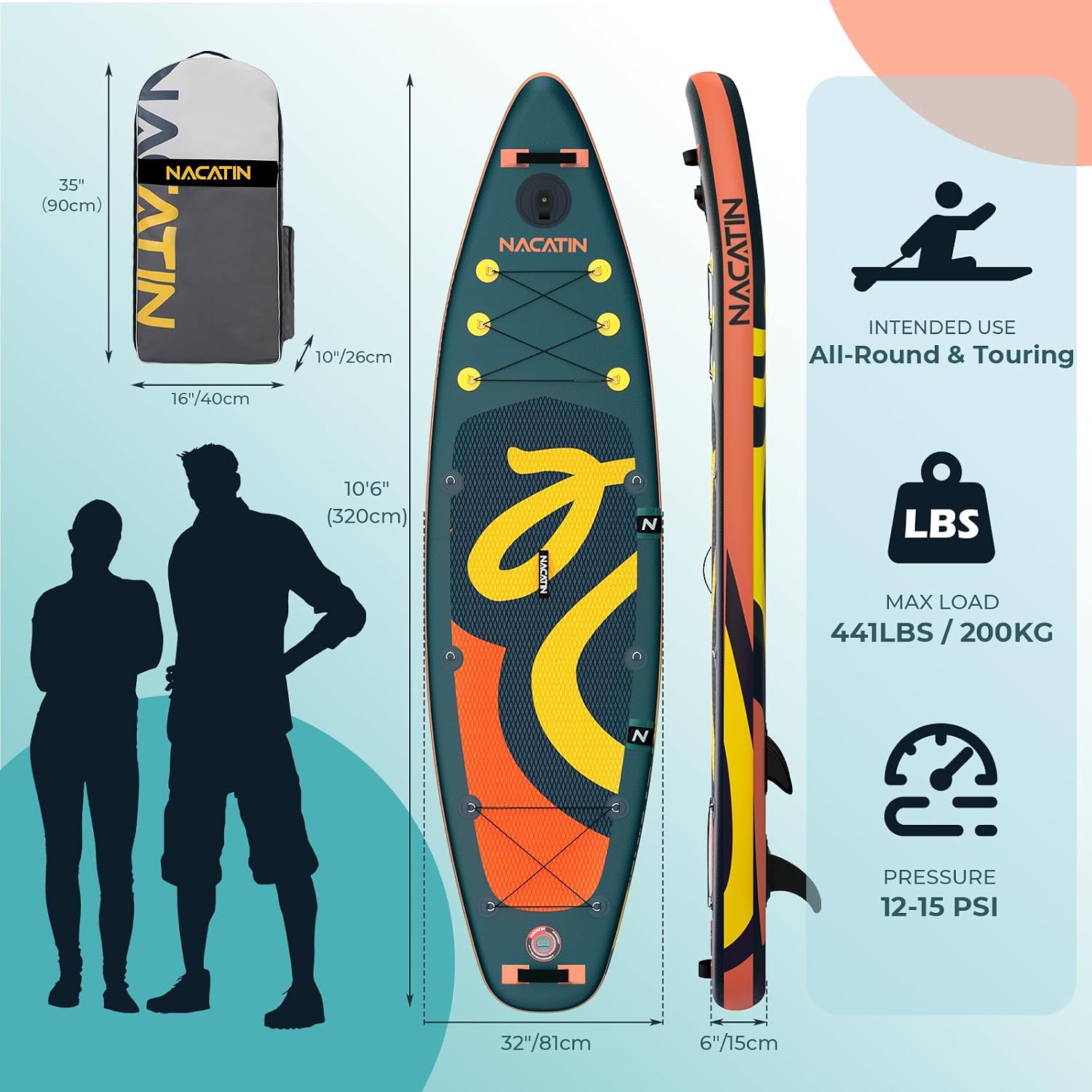 NACATIN Inflatable Stand Up Paddle Board,10'6'Upgrade Version Blow Up Paddle Boards for Adults with Premium SUP Accessories& Backpack,Adjustable Paddle,Camera Mount,Hand Pump, for Lake, River, Yoga