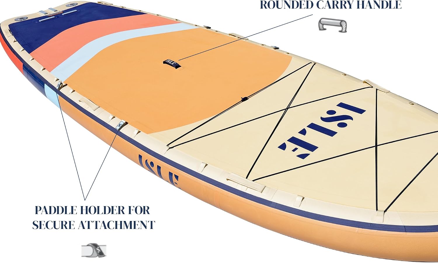 ISLE Megalodon Inflatable Stand Up Paddle Board & iSUP Bundle Accessory Pack - Up to 1,050 lbs Capacity — Durable, Lightweight, Stable — 12' L x 45' W x 8' OR 15' L x 56' W x 8'