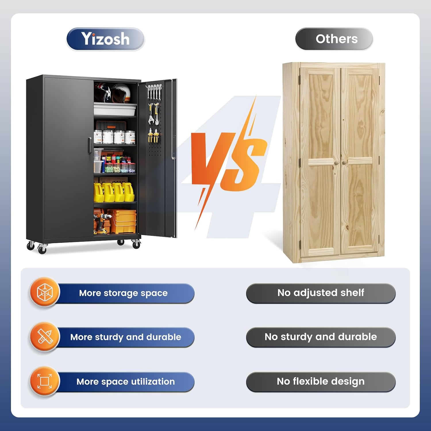 Yizosh Metal Garage Storage Cabinet with Locking Doors and Adjustable Shelves,- 71' Rolling Steel Tool Cabinet for Home Office,Garage,Warehouse