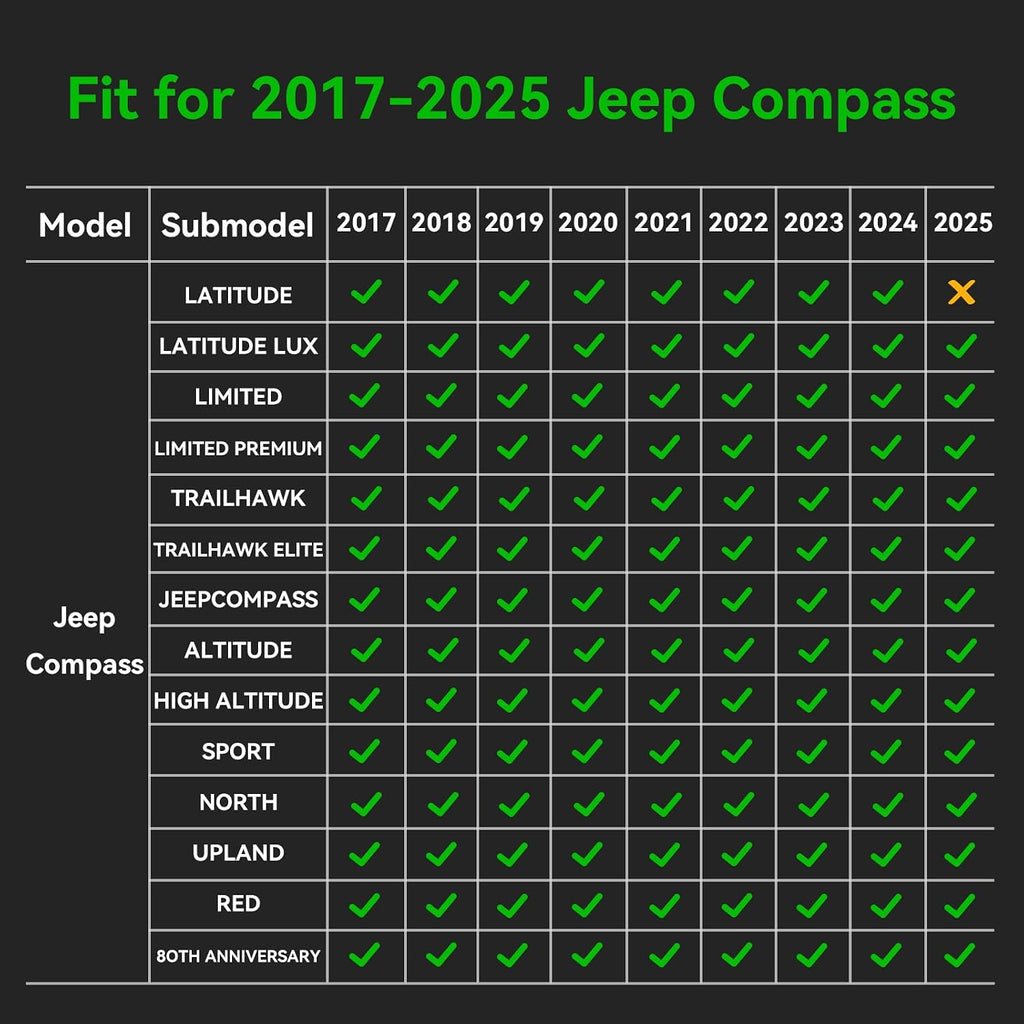 for Jeep Compass Floor Mats 2017-2026,Car Mats for Jeep Compass All Weather Anti-Slip Mats Cargo Liner Accessories