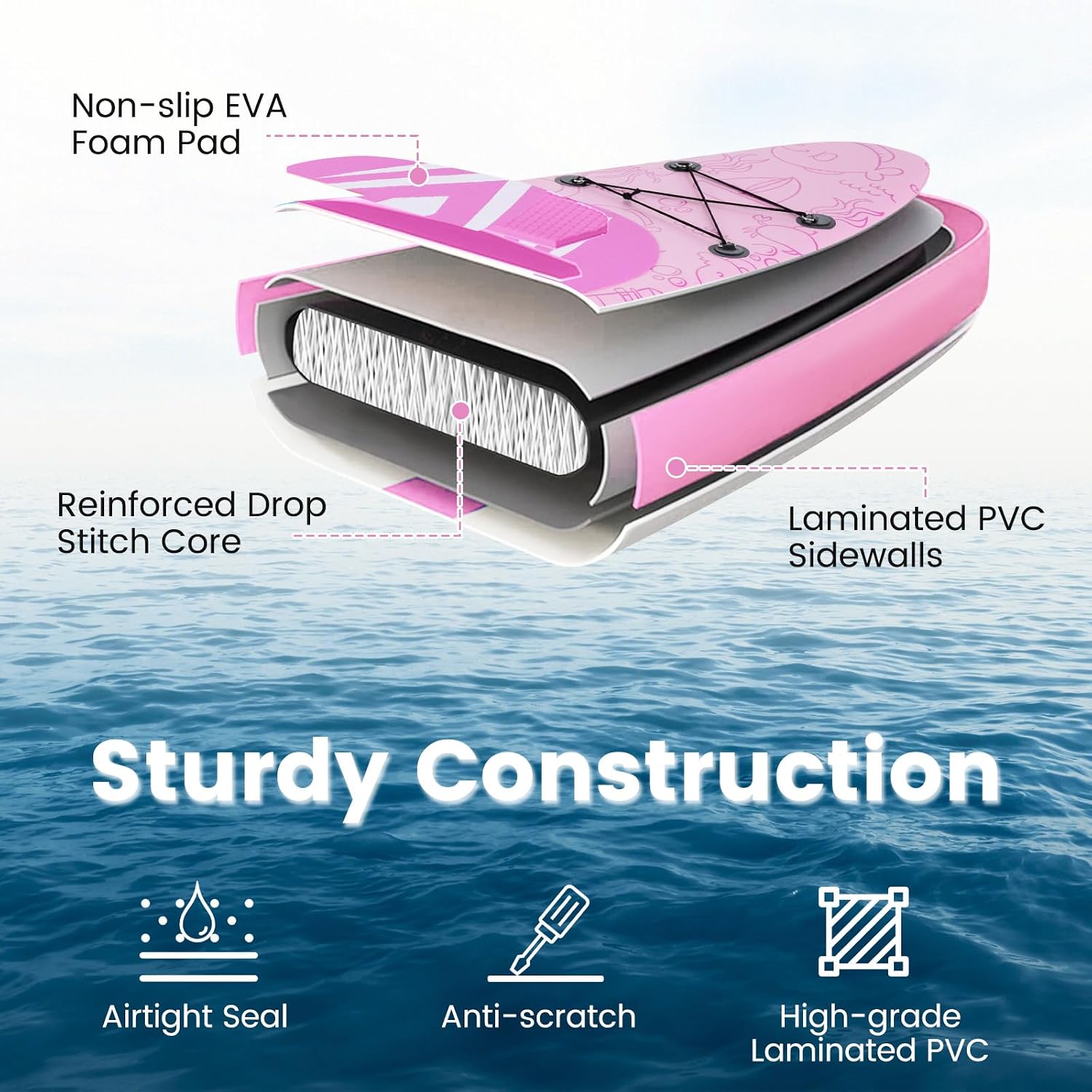 GYMAX Paddle Board, Inflatable Stand Up Paddle Board with SUP Accessories, Removable Fin, Paddle, Pump, Leash & Carry Bag, Blow Up Paddle Boards Standing Boat