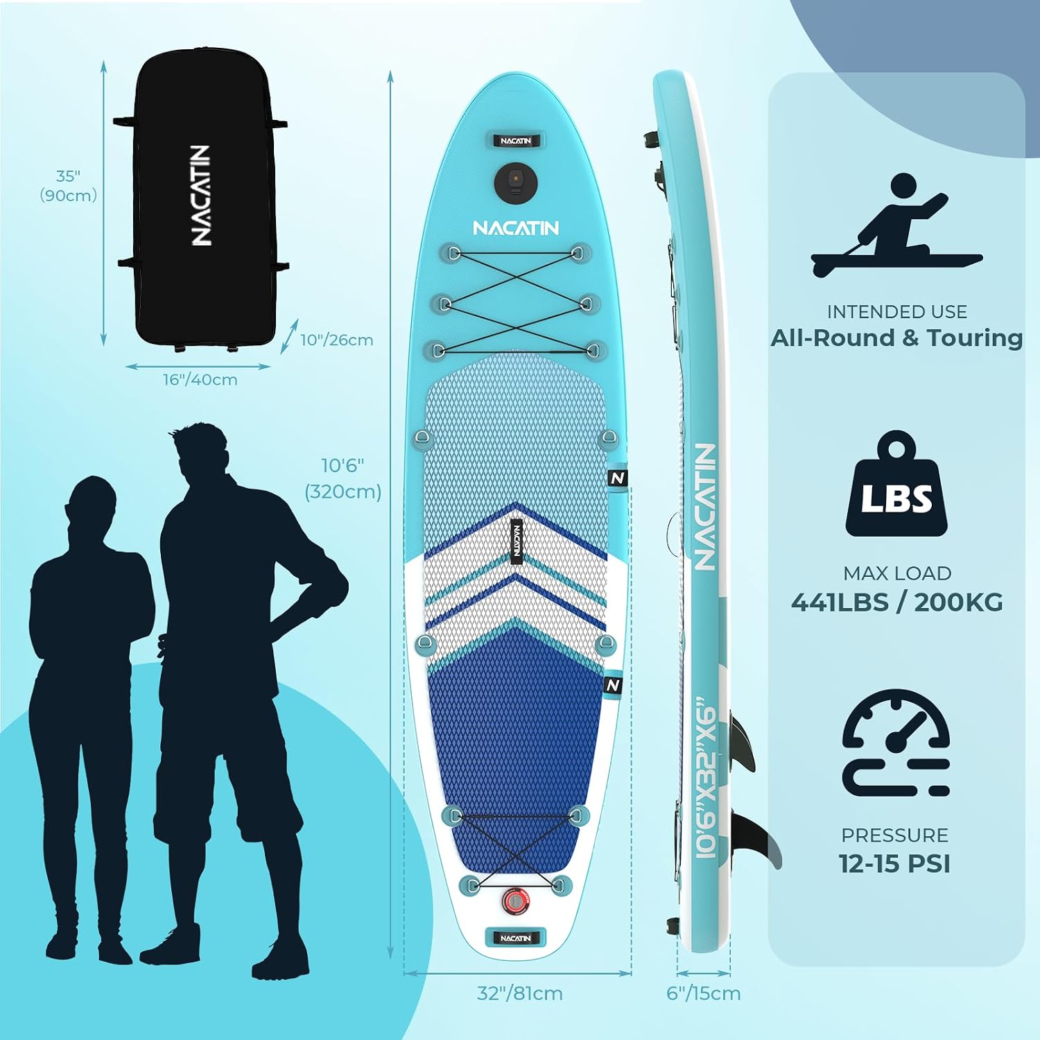 NACATIN Inflatable Stand Up Paddle Board,10'6'Upgrade Version Blow Up Paddle Boards for Adults with Premium SUP Accessories& Backpack,Adjustable Paddle,Camera Mount,Hand Pump, for Lake, River, Yoga