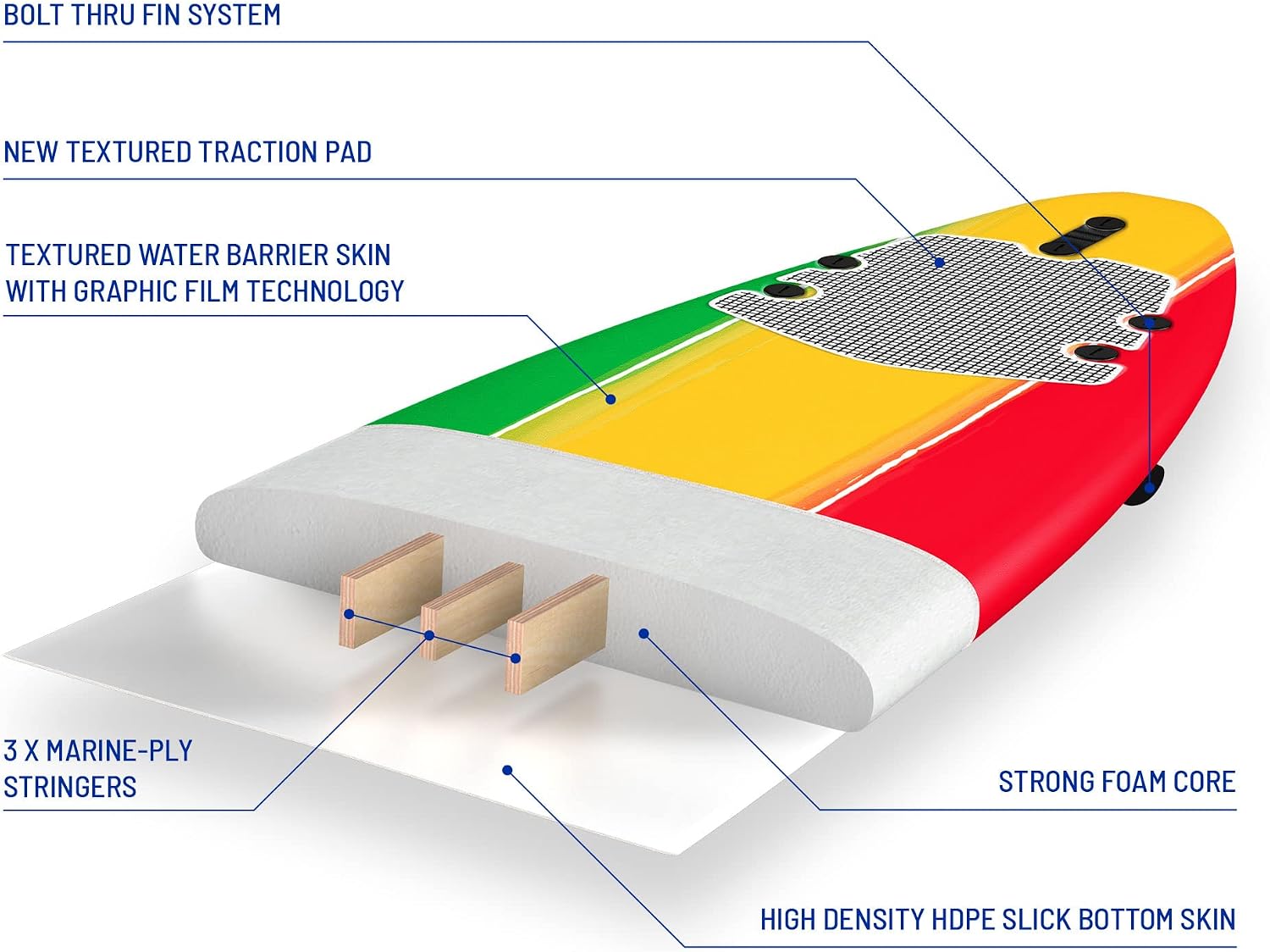 Wavestorm - Classic Soft Top Foam 8ft Surfboard
