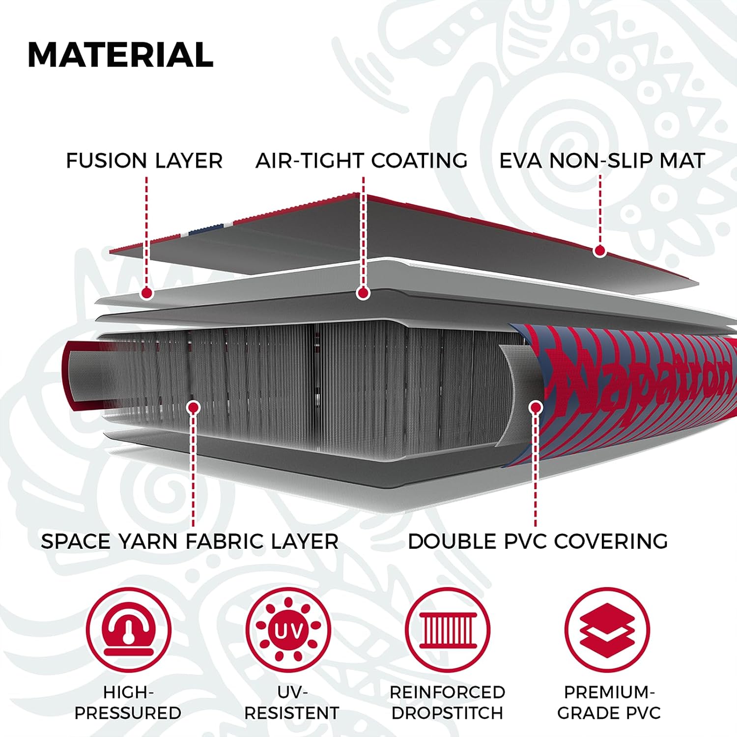 Napatron Inflatable Paddle Board, 10'6' Ultra Lightweight SUP with Adjustable Paddle, Anti-Slip Deck,Coiled Leash & Carry Bag,Stable All-Around Stand Up Paddle Board for Adults
