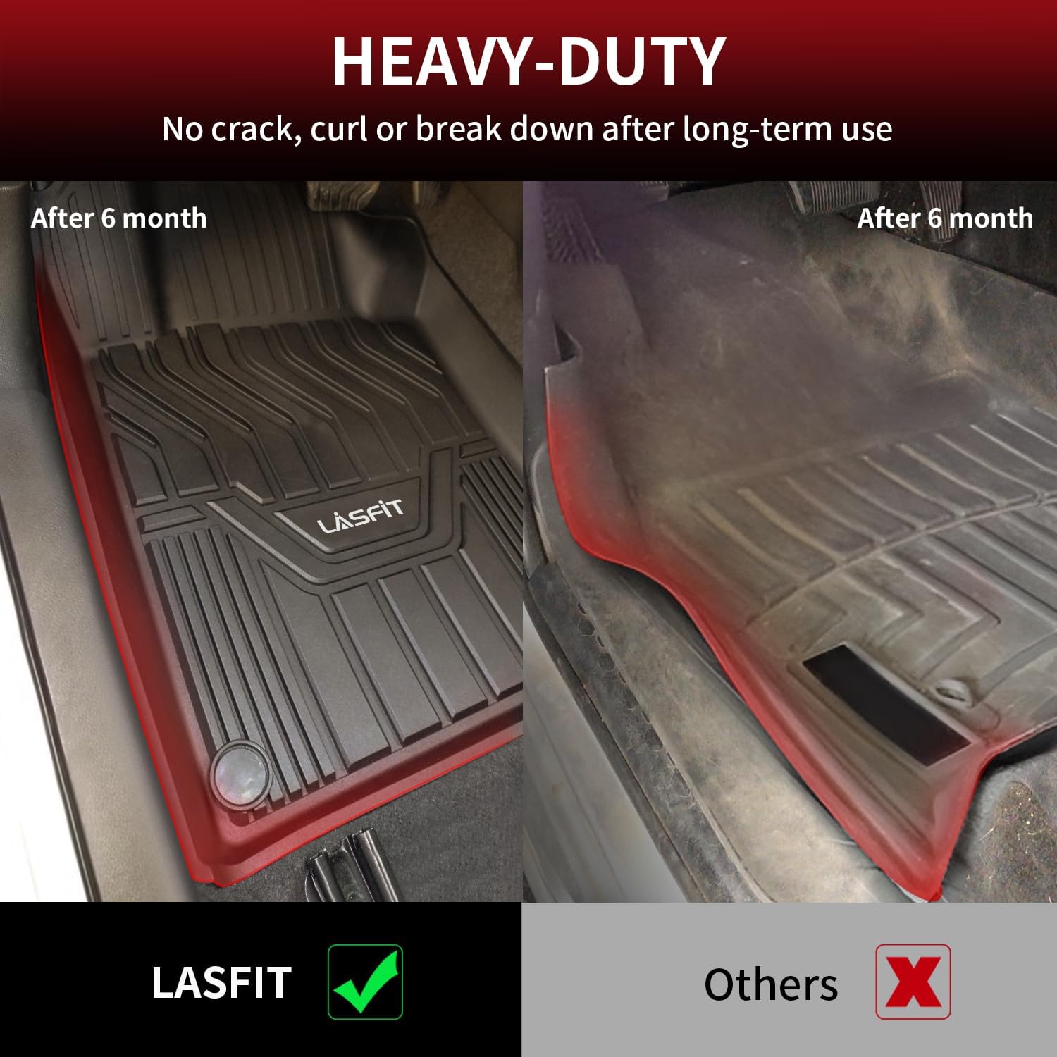 LASFIT Floor Mats for Nissan Rogue 2021-2026 (Not Fit Rogue Sport), Custom Fit All Weather Protection Durable TPE Floor Liners for Nissan Rogue S/SV/SL/Platinum 2021-2026 1st & 2nd Row Car Mats, Black