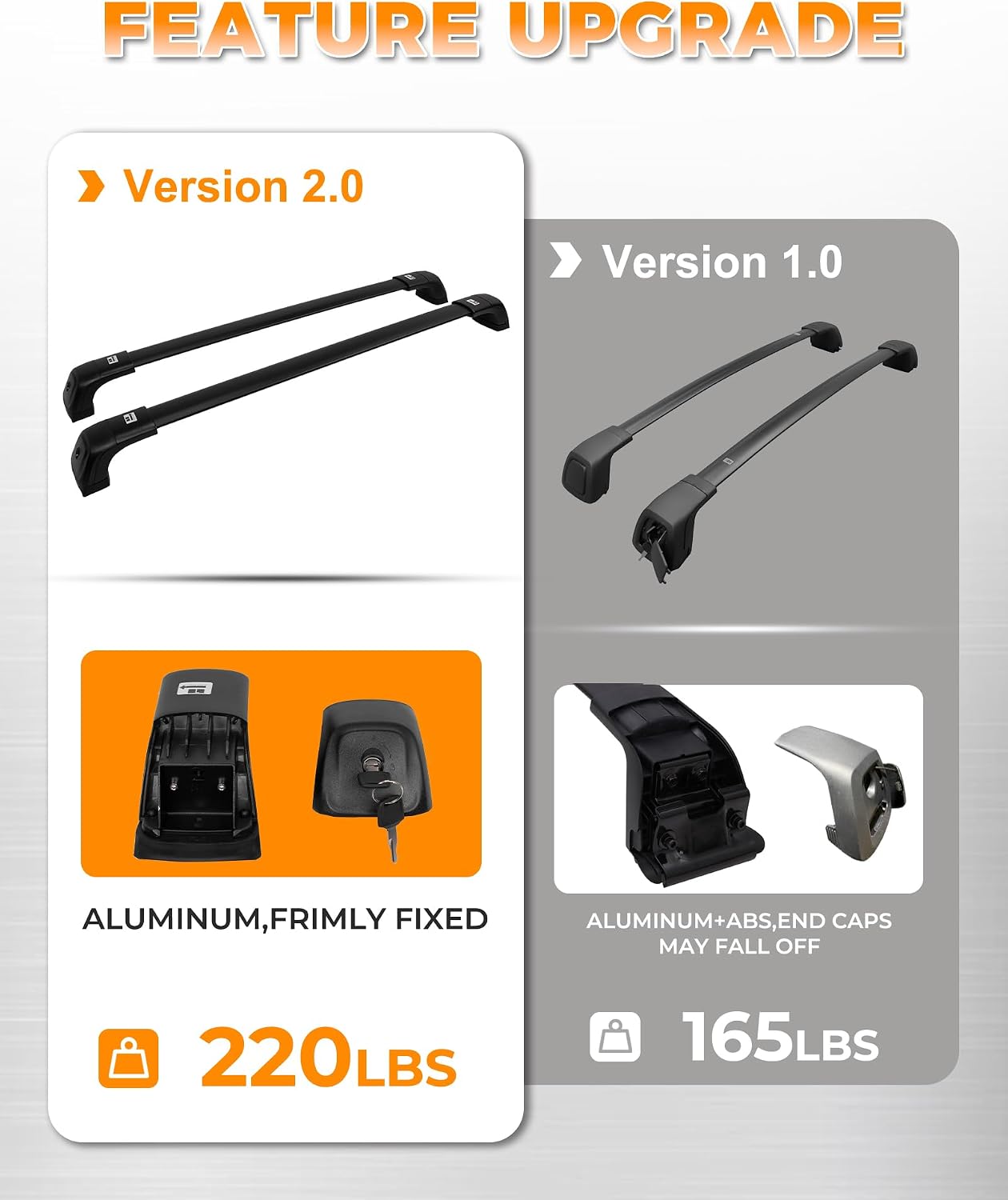 Upgraded Roof Rack Cross Bars Fit for 2020-2026 Land Rover Defender 110 130 Cargo Carrier Crossbars with Locks (Not for 90)