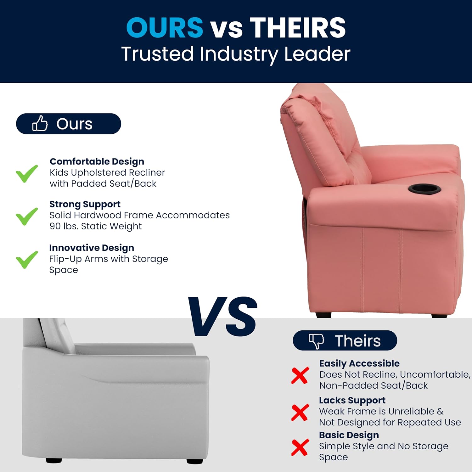 Flash Furniture Vana Vinyl Kids Recliner with Cup Holder, Headrest, and Safety Recline, Contemporary Reclining Chair for Kids, Supports up to 90 lbs., Pink
