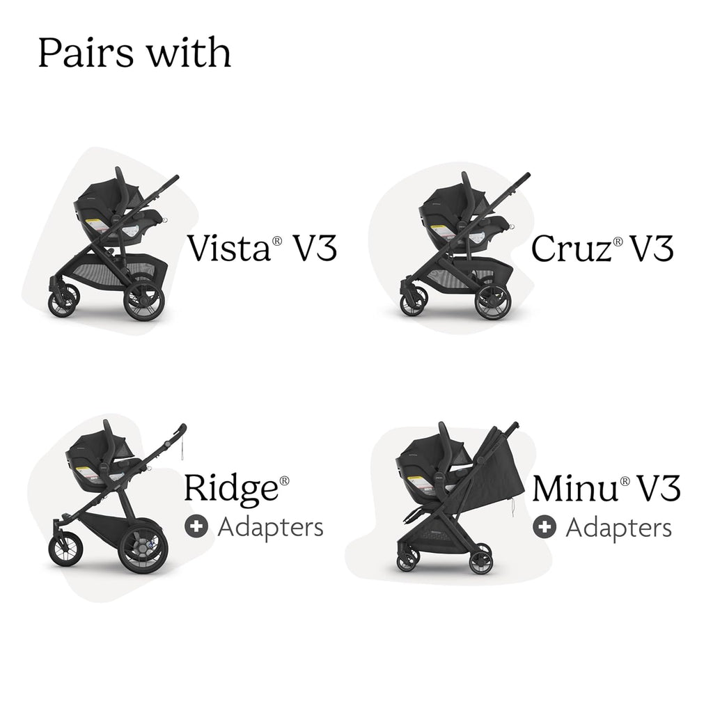 UPPAbaby Mesa V3 Infant Car Seat - Easy Installation + SmartSecure Technology - Attaches to Stroller | Base + Infant Insert Included - Evelyn (Meadow Green)