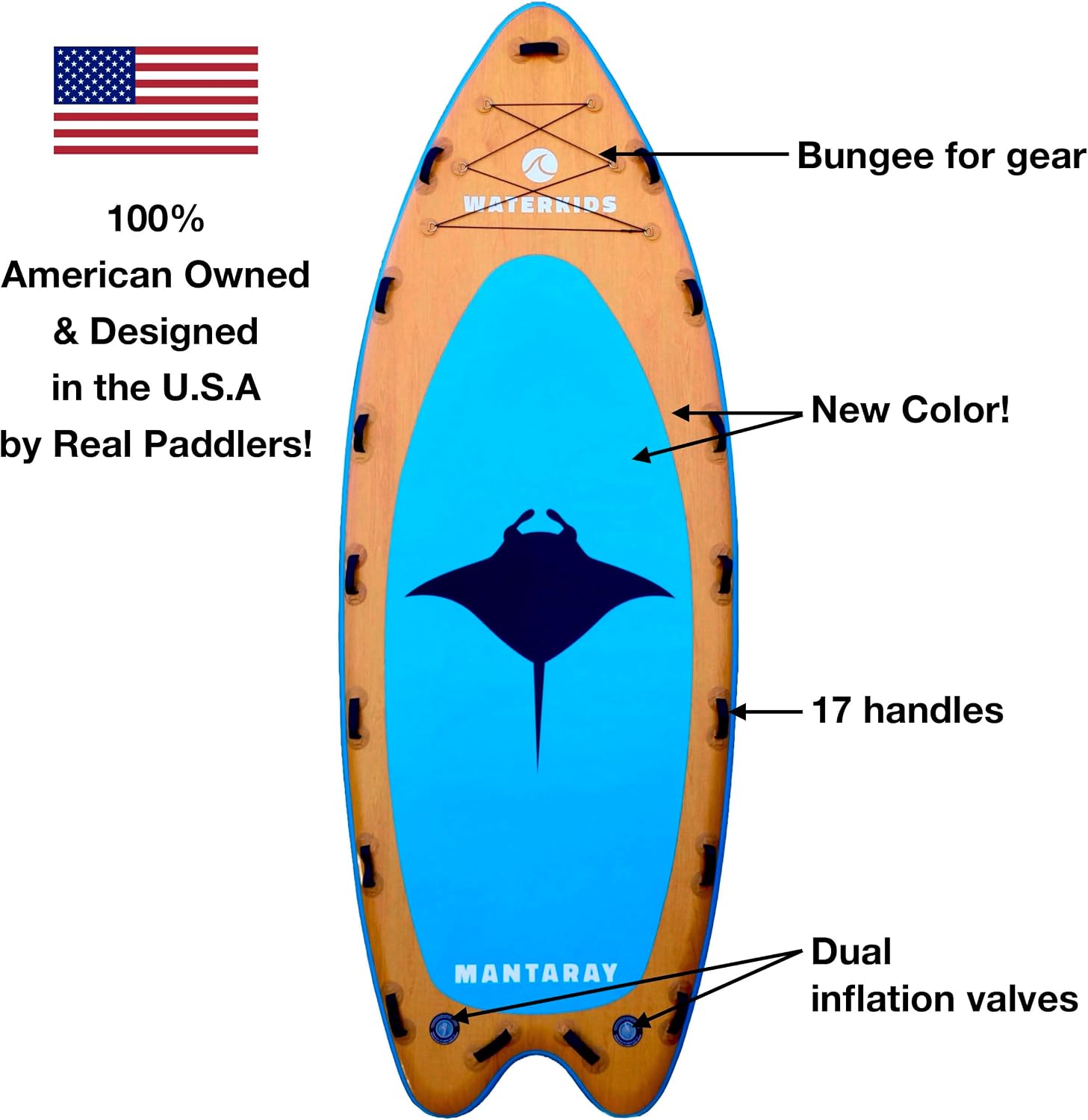 Waterkids Paddle Boards for Kids and Adults, Inflatable Stand Up Paddle Board Packages for Families