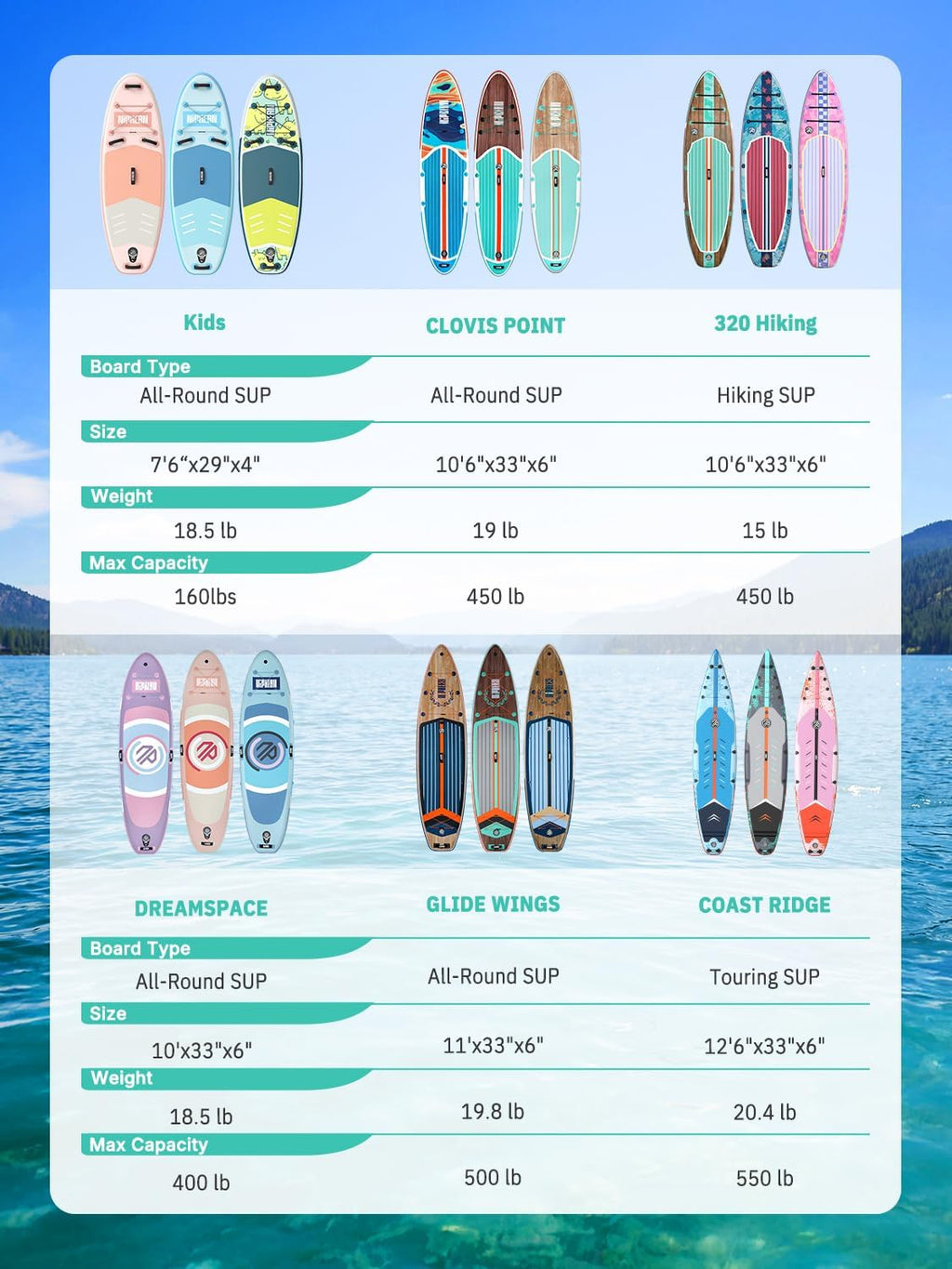Niphean (Extra Large) Inflatable Paddle Board, SUP for 2+1 People/Family 500lbs Capacity Stand Up Paddle Board with SUP Accessories, StabilTrac Fin Non-Slip Paddleboard for Adults