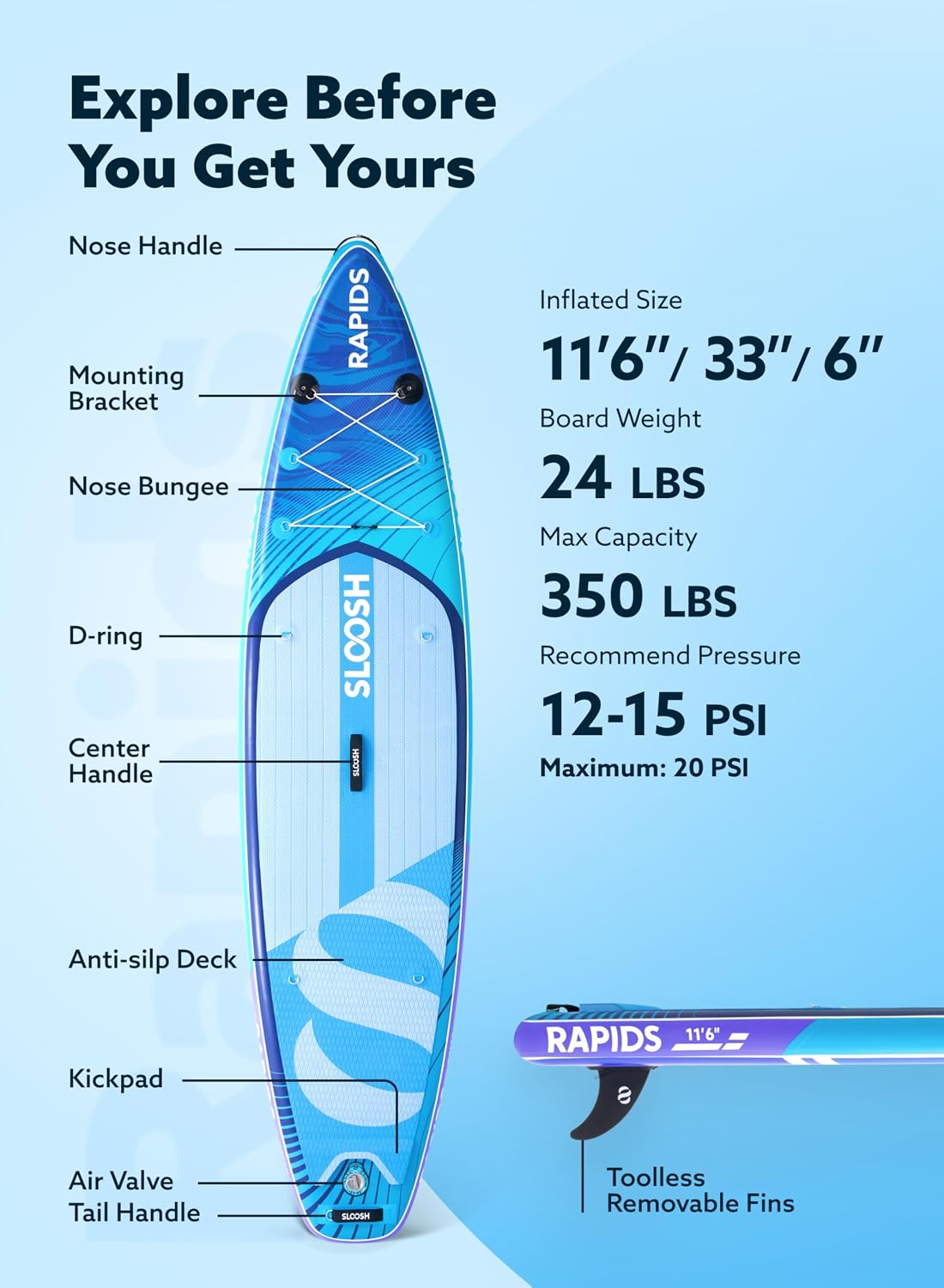 SLOOSH Inflatable Stand Up Paddle Board, 11'6' Inflatable Paddle Boards with Premium Accessories, Non-Slip EVA Deck, Ultra-Light Carry Bag Pump, Rapids SUP for Youth & Adults