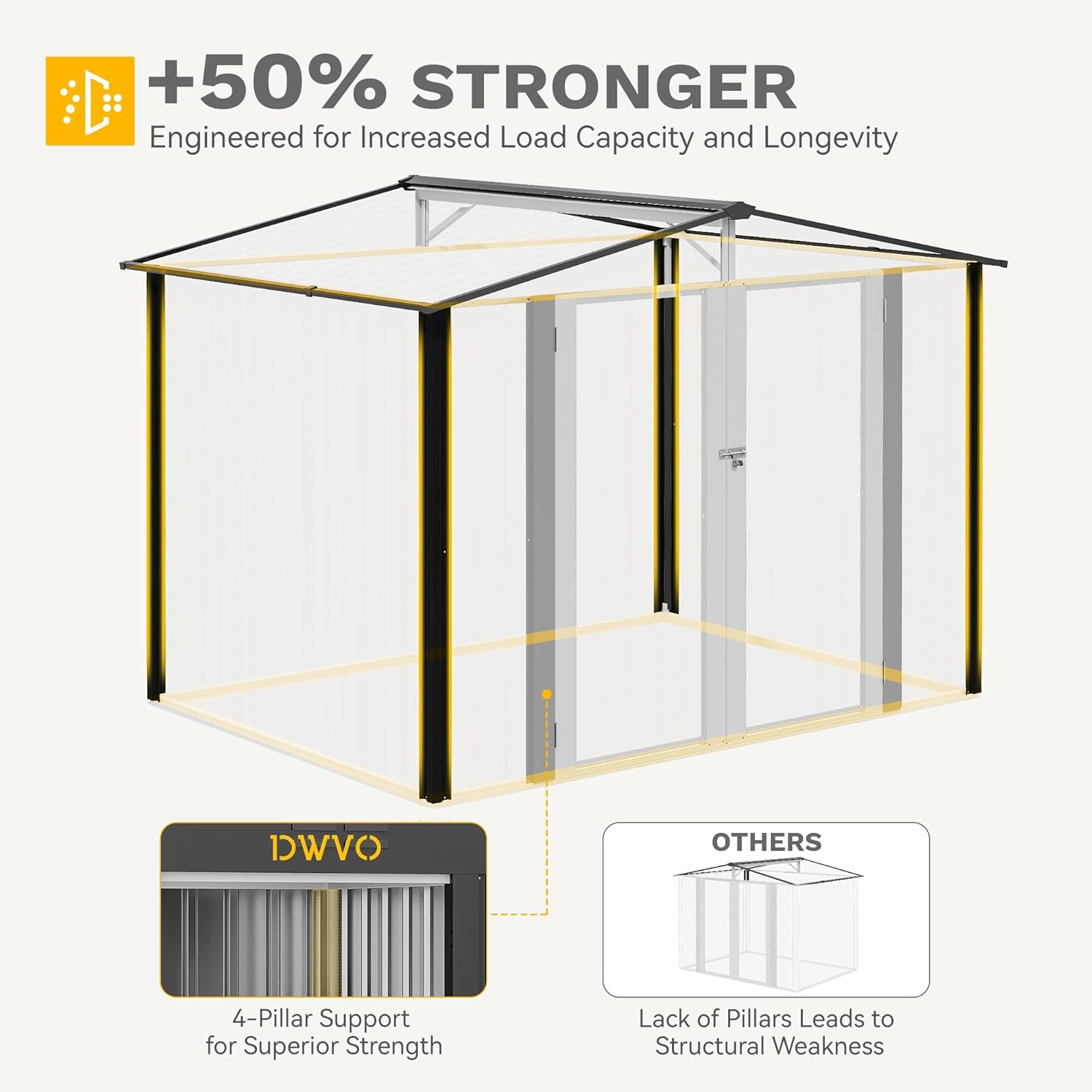DWVO 7'x5' Large Metal Outdoor Storage Shed, Heavy Duty Tool Storage Sheds for Backyard Patio Lawn - Ideal for Bicycles, Garden Tools, and Lawn Equipment, Easy-to-Assemble, Dark Gray
