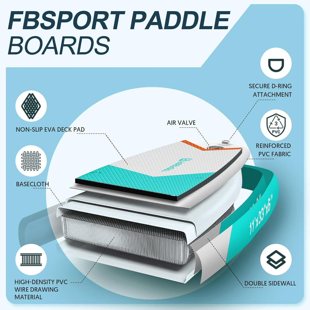 FBSPORT 11' Premium Stand Up Paddle Board, Yoga Board with SUP Accessories & Carry Bag | Wide Stance, Surf Control, Non-Slip Deck, Leash, Paddle and Pump for Youth & Adult
