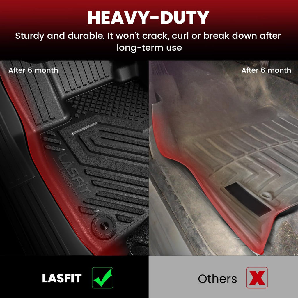 LASFIT Floor Mats for Nissan Armada/Infiniti QX80 2024 2023 2022 2021 2020 2019 (Only Fits for 8 Seats, Bench Seats), All Weather TPE Custom Fit Floor Liners for 2019-2024 Armada/QX80 Car Mats