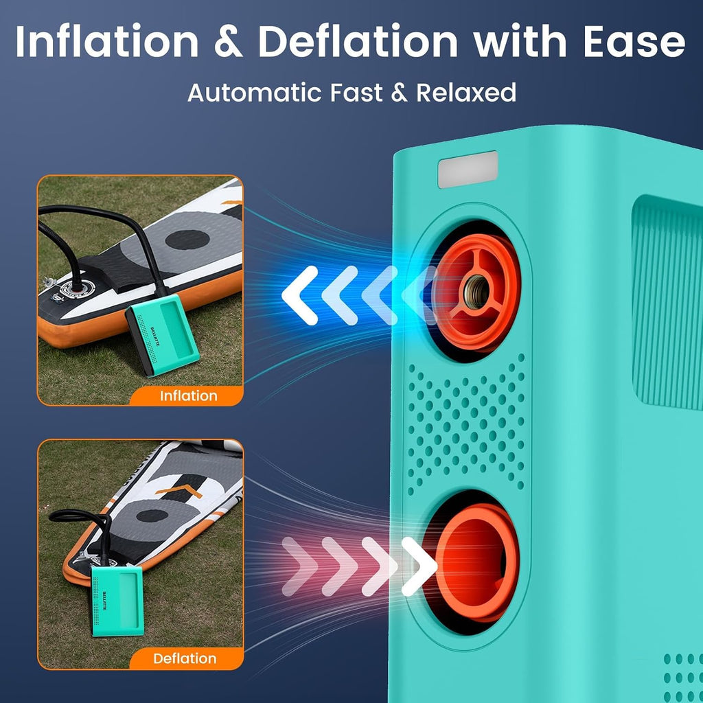 Electric Paddle Board Pump 150PSI - 4X Faster SUP Pump, Auto Air Compressor for SUP, Car Tires, Bike, Ball, Kayak, Tent, Float (Portable & Auto-Off & Inflator & Deflator)