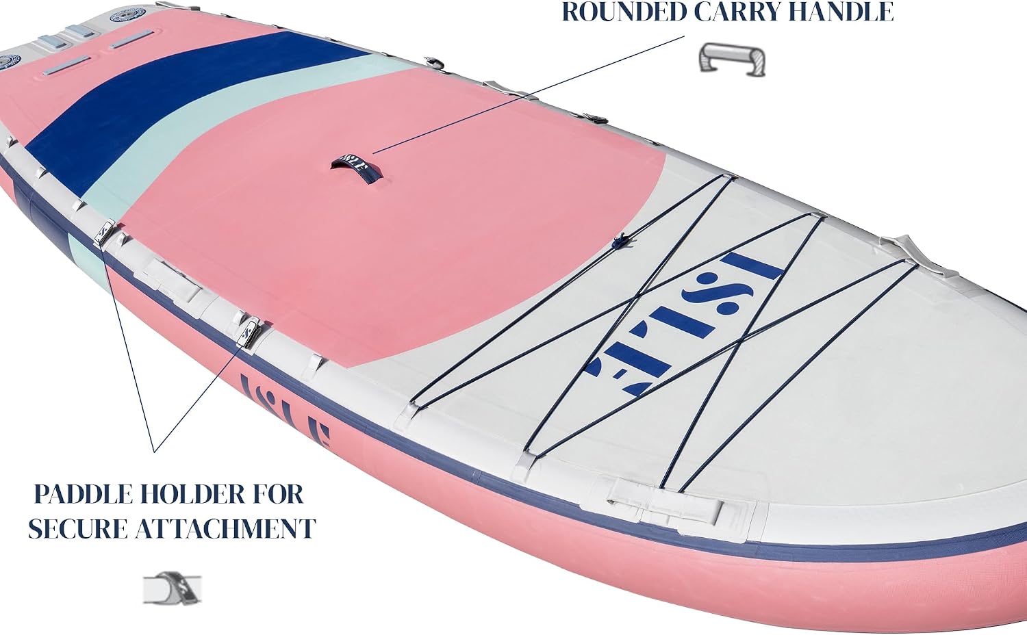 ISLE Megalodon Inflatable Stand Up Paddle Board & iSUP Bundle Accessory Pack - Up to 1,050 lbs Capacity — Durable, Lightweight, Stable — 12' L x 45' W x 8' OR 15' L x 56' W x 8'