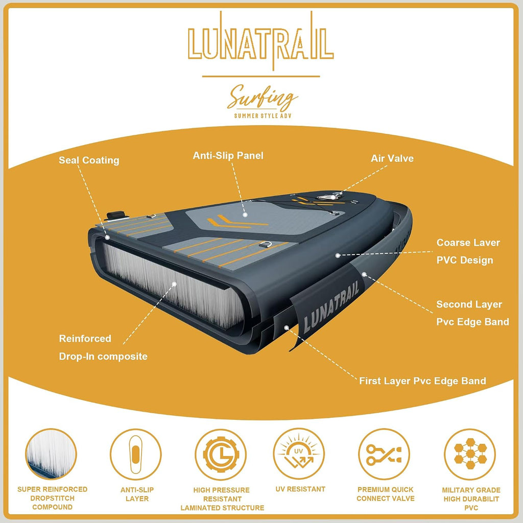 【11'×34'】 Extra Long/Extra Wide Premium Inflatable Stand Up Paddle Board (SUP) – Portable & Lightweight for Yoga, Surfing, Family Fun | Complete Kit with Paddle, Pump, Bag | Durable Design