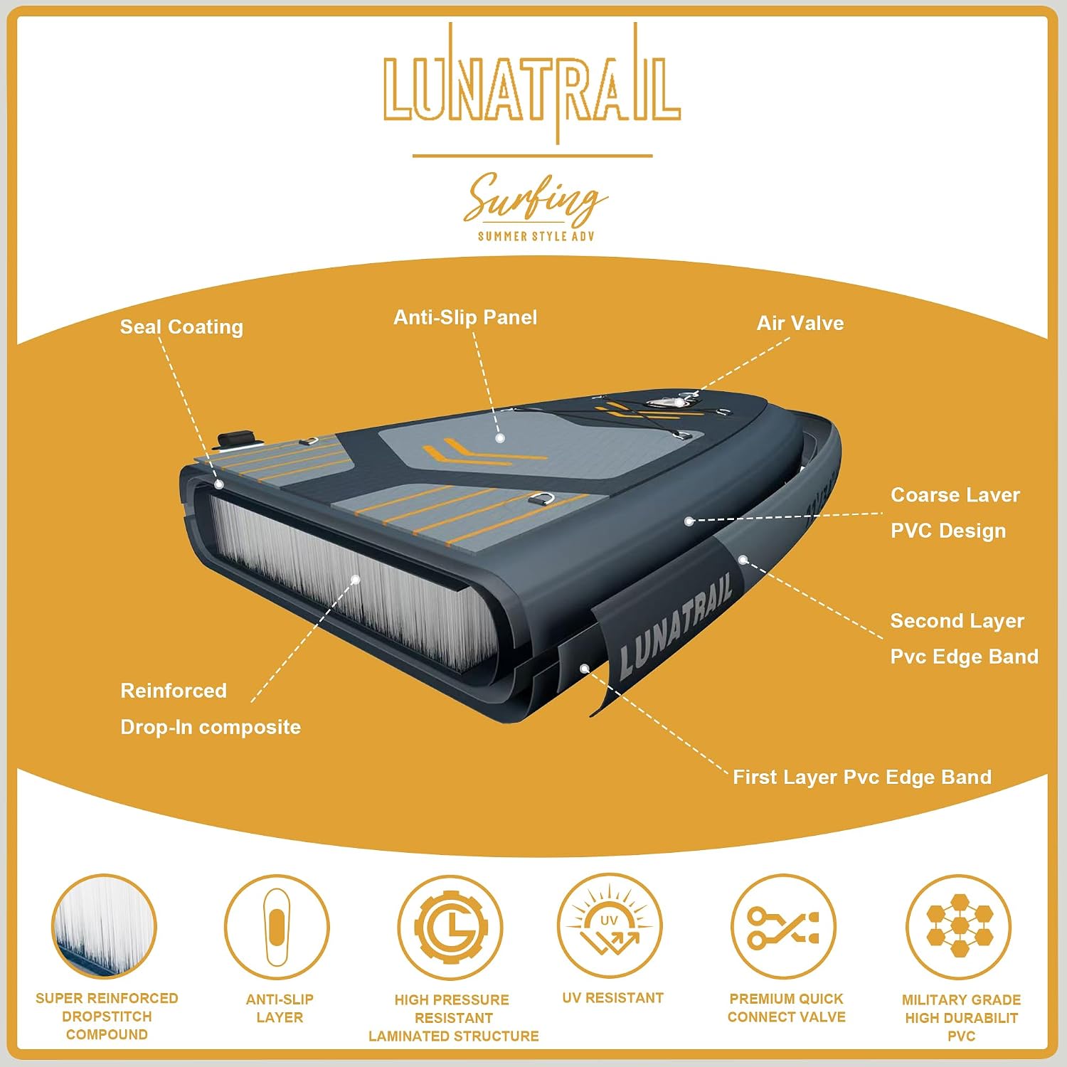 【11'×34'】 Extra Long/Extra Wide Premium Inflatable Stand Up Paddle Board (SUP) – Portable & Lightweight for Yoga, Surfing, Family Fun | Complete Kit with Paddle, Pump, Bag | Durable Design