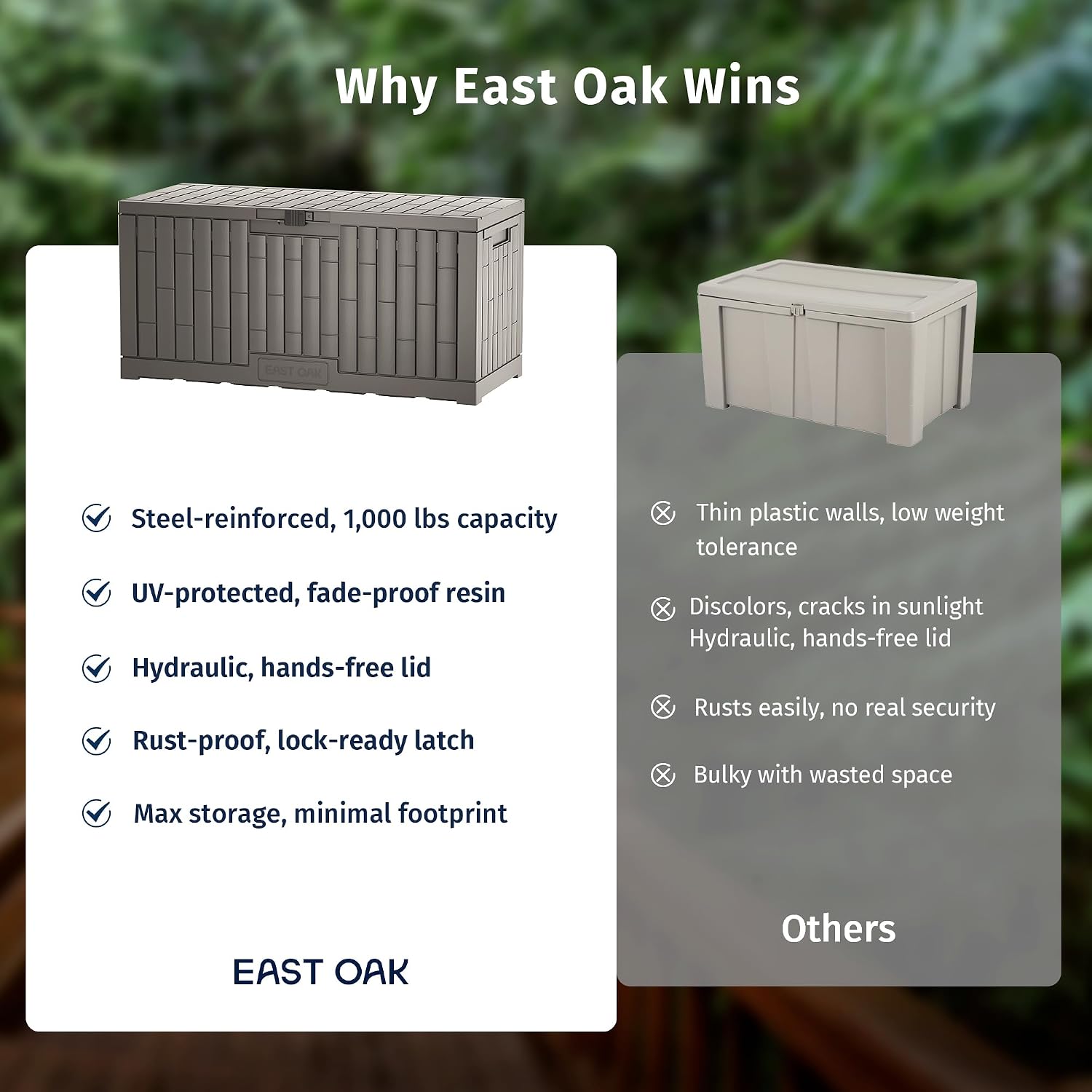 EAST OAK 120 Gallon Outdoor Storage Box, Large Resin Deck Box with Reinforced Stainless Steel Support, Waterproof & UV-Resistant Patio Storage Boxes for Cushions, Garden Tools & Pool Accessories, Grey