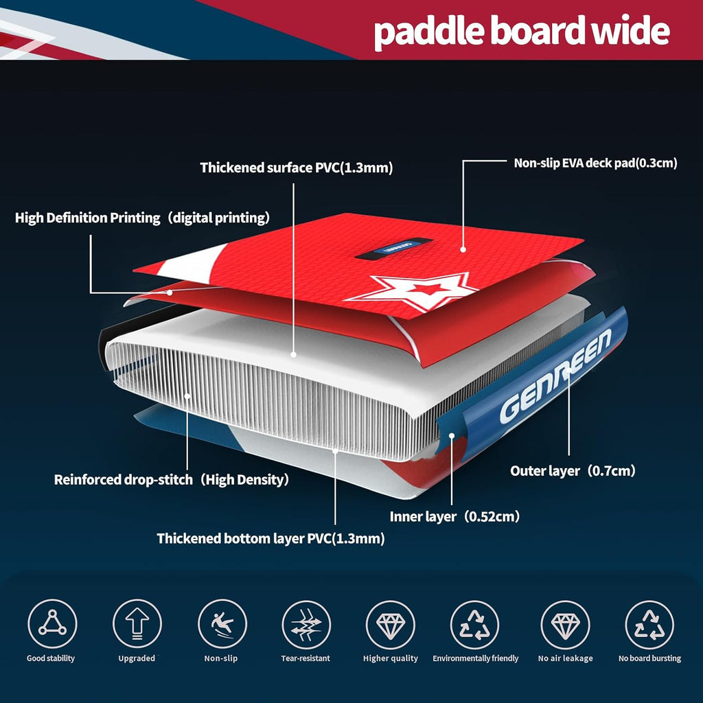 Paddle Board Stand up Paddle Board (Extra Large 11'*33/34') Newly Improved 2 Side Layers 450LBS Quality Inspection×5 (All-Season for JP customers) paddleboards Fishing Family Pet Friendly