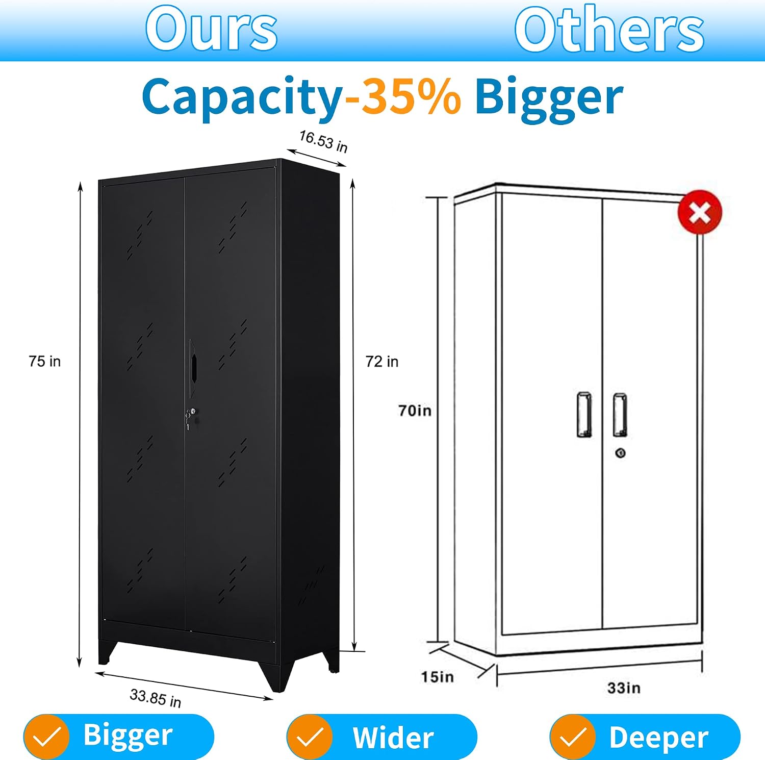 VASAAOSD 75' Metal Storage Cabinet with Lock, Tool Cabinets with Hooks, Heavy-Duty Garage Storage Cabinet for Utility Room, Gym, Basement, Broom Closet, Black
