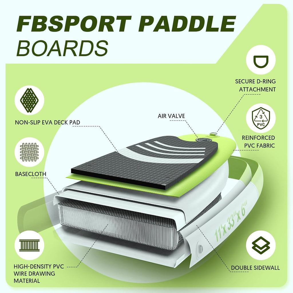 FBSPORT 11' Premium Stand Up Paddle Board, Yoga Board with SUP Accessories & Carry Bag | Wide Stance, Surf Control, Non-Slip Deck, Leash, Paddle and Pump for Youth & Adult