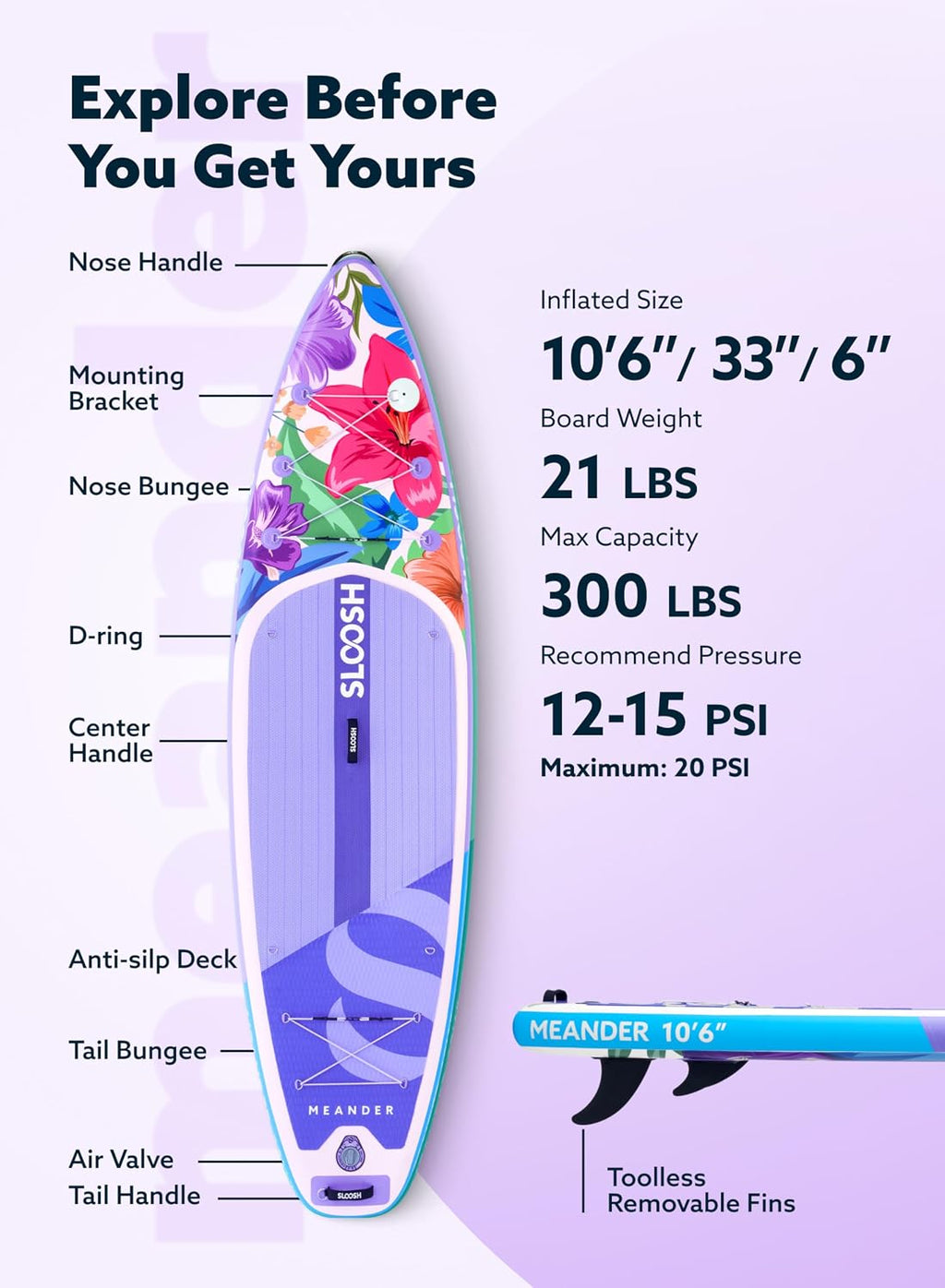 SLOOSH Inflatable Stand Up Paddle Board, 10'6' Inflatable Paddle Boards with Premium Accessories, Non-Slip EVA Deck, Ultra-Light Carry Bag Pump, Meander SUP for Youth & Adults