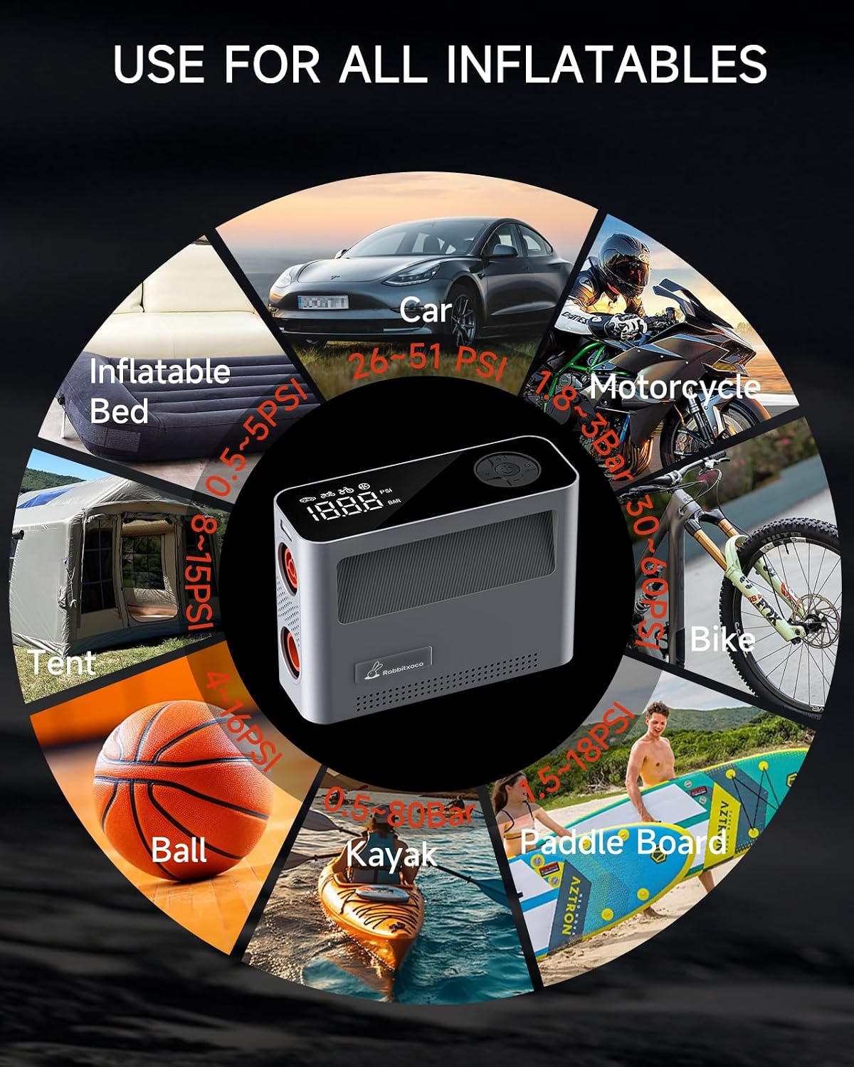 Paddle Board Pump 10 Pump Modes SUP Air Pump 500L Airflow/min Tire Inflator Portable Air Compressor 4X Speeds Electric Air Pump Suitable All Model Tires, Tents, SUP, Air Mattess, Kayak
