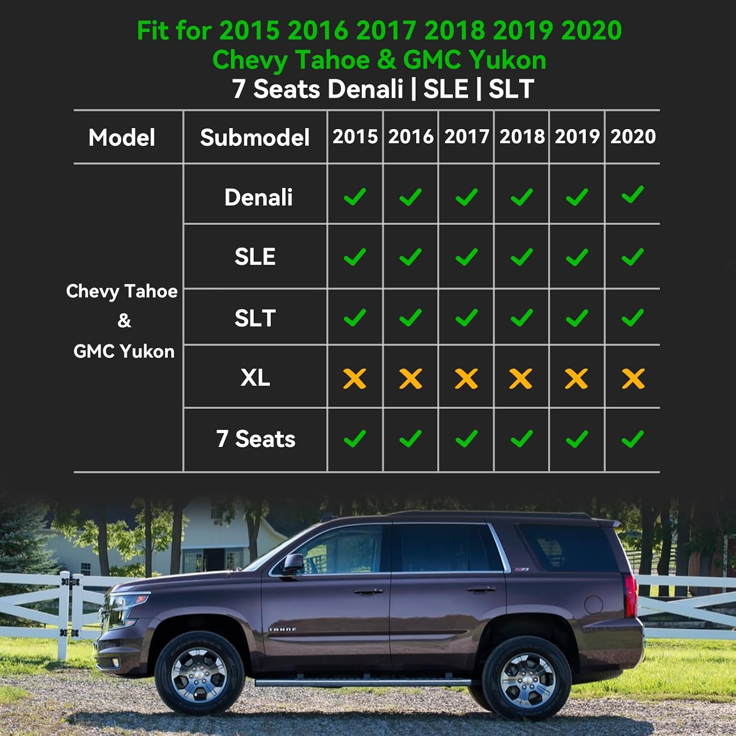 for Chevy Tahoe & GMC Yukon Floor Mats Denali | SLE | SLT(Not XL) 2015-2020,Car Mats for Tahoe & Yukon Bucket All Weather Floor Mats Cargo Liner Accessories
