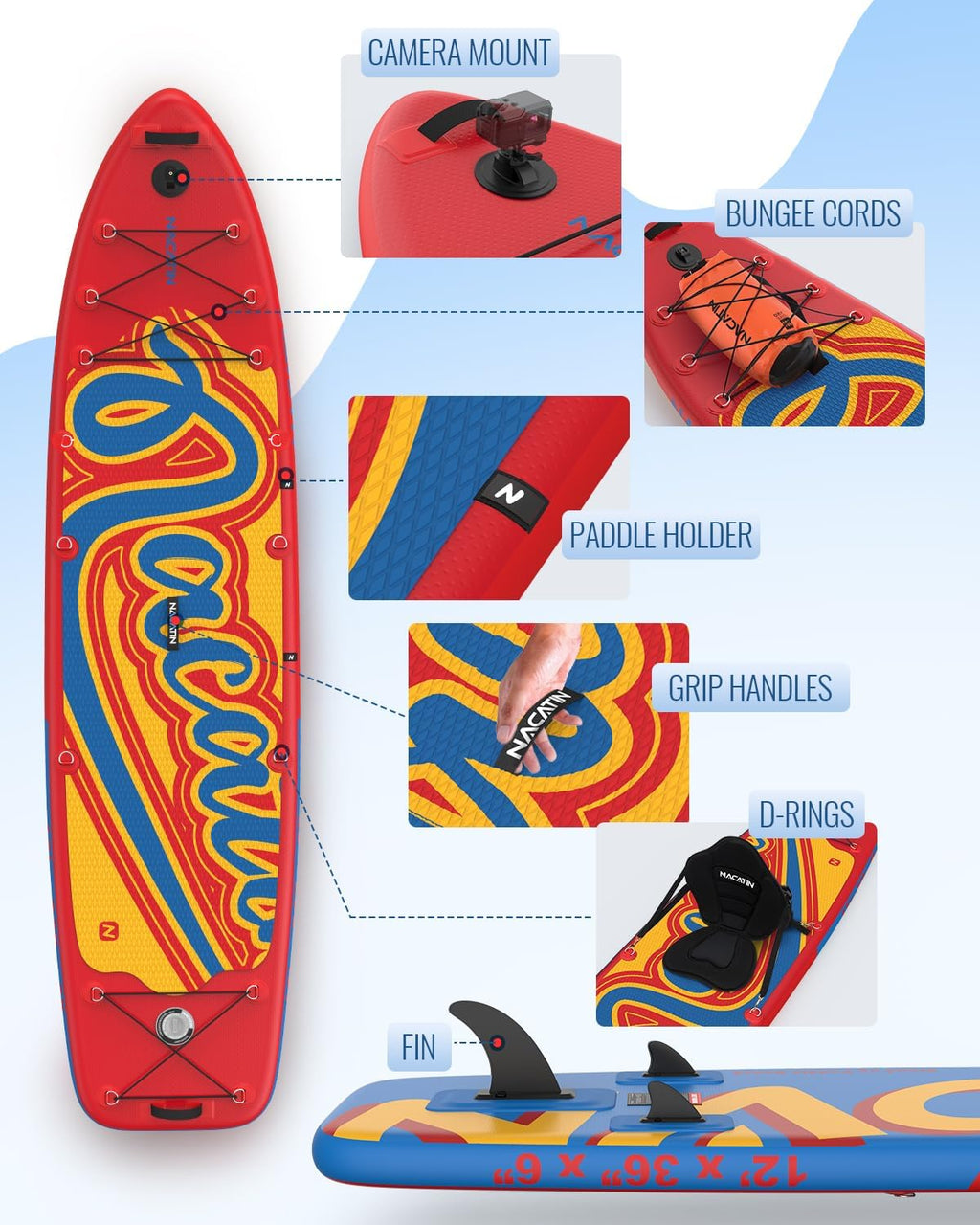 NACATIN 12'/366cm Extra Large Inflatable Stand Up Paddle Board with Seat, Wide 36'/91cm SUP Board for Adults & Family, with Single/Double Paddle, Kayak Seat, Pump, Stable Wide Deck for Beginners