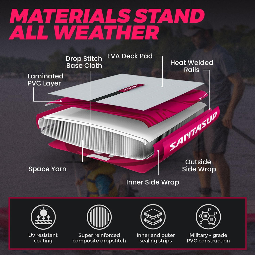 Inflatable Stand Up Paddle Board with SUP Accessories, Anti-Slip EVA Deck, 10'6'/11' Wide Stance Board, Sup Board for Adults & Youth of All Skill Levels Backpack
