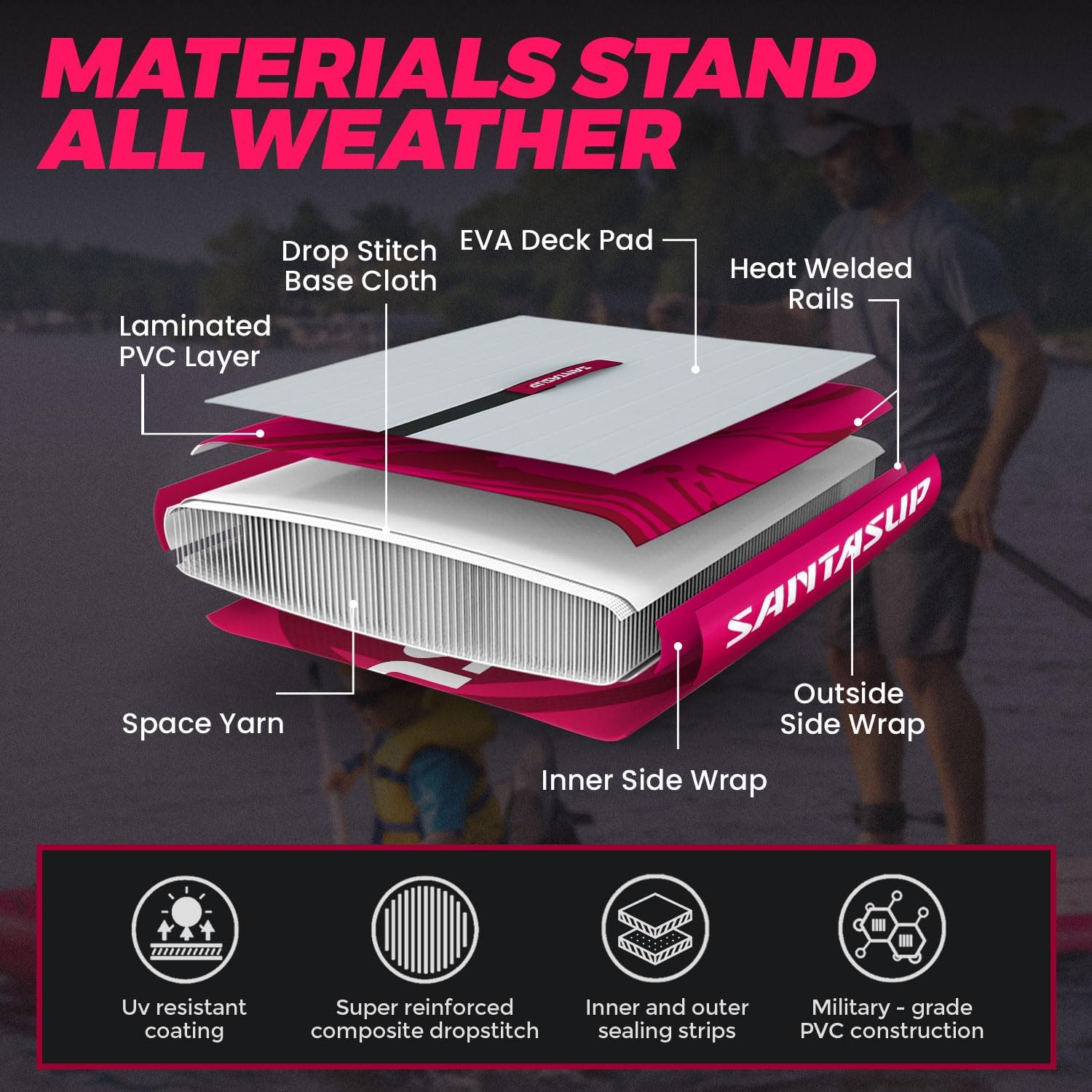 Inflatable Stand Up Paddle Board with SUP Accessories, Anti-Slip EVA Deck, 10'6'/11' Wide Stance Board, Sup Board for Adults & Youth of All Skill Levels Backpack