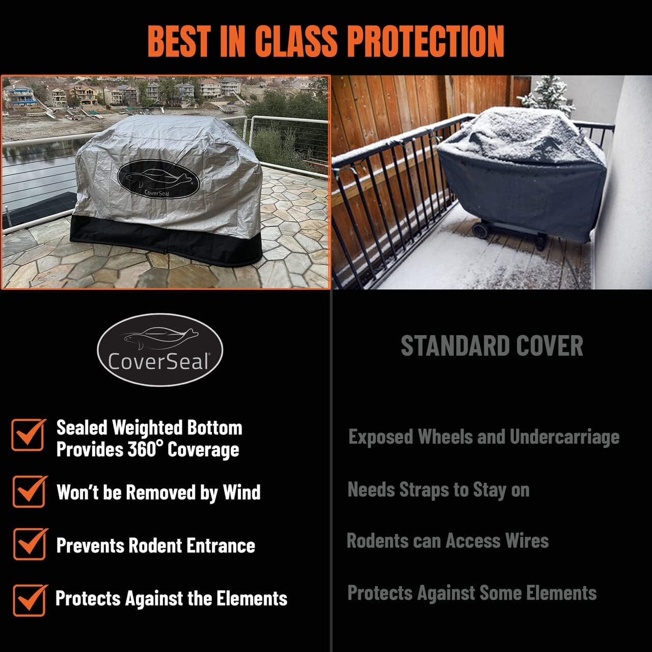 Large BBQ Grill Cover - Weather Resistant Outdoor Barbecue Apron for 4-5 Burner Grill with Side Trays - Compact Seal from Ground Up - Silver - 60 Inches L x 28in W x 48in H'