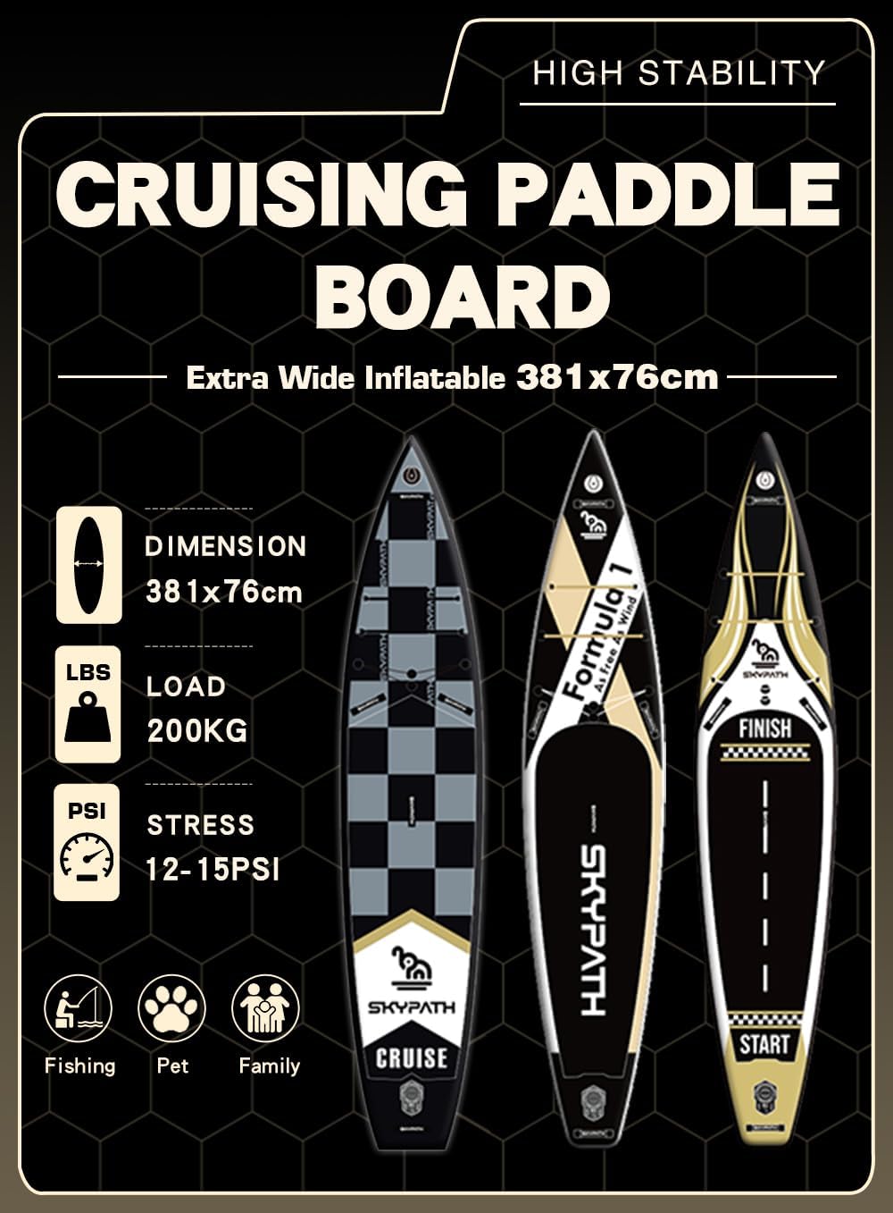 Inflatable Stand Up Paddle Board,10'6''*32''/11'*34'' Ultra-Light SUP Board,Blow Up Paddle Board, Wide Stable Family Board for Youth & Adults of All Skill Levels with Full Set of SUP Board Accessories