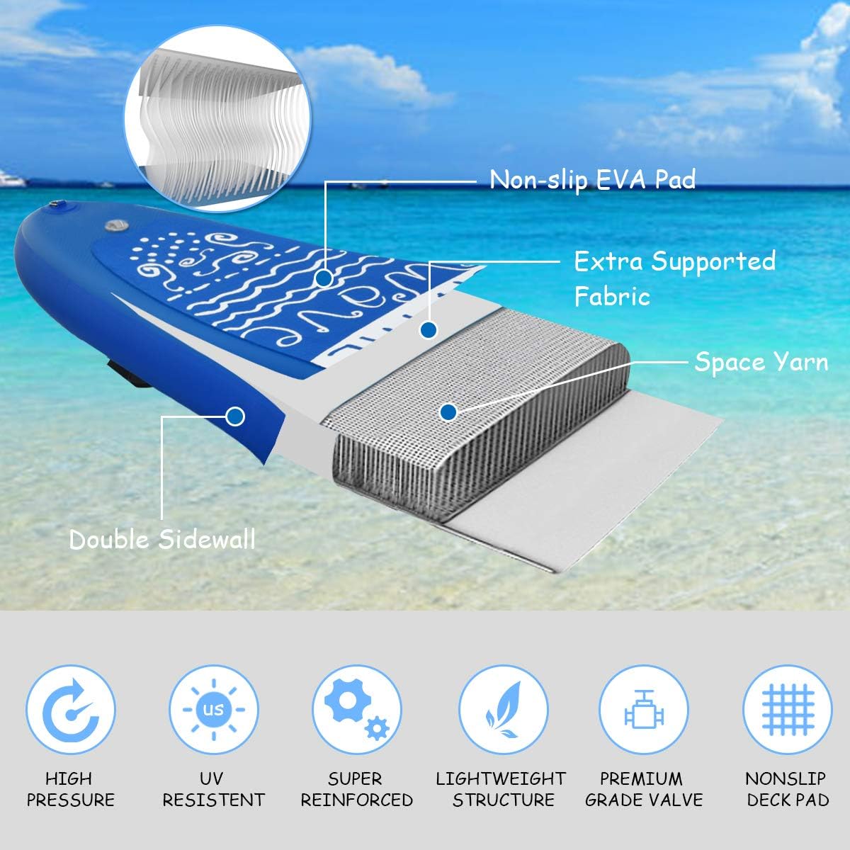 GYMAX Paddle Board, Inflatable Stand Up Paddle Board with SUP Accessories, Removable Fin, Paddle, Pump, Leash & Carry Bag, Blow Up Paddle Boards Standing Boat